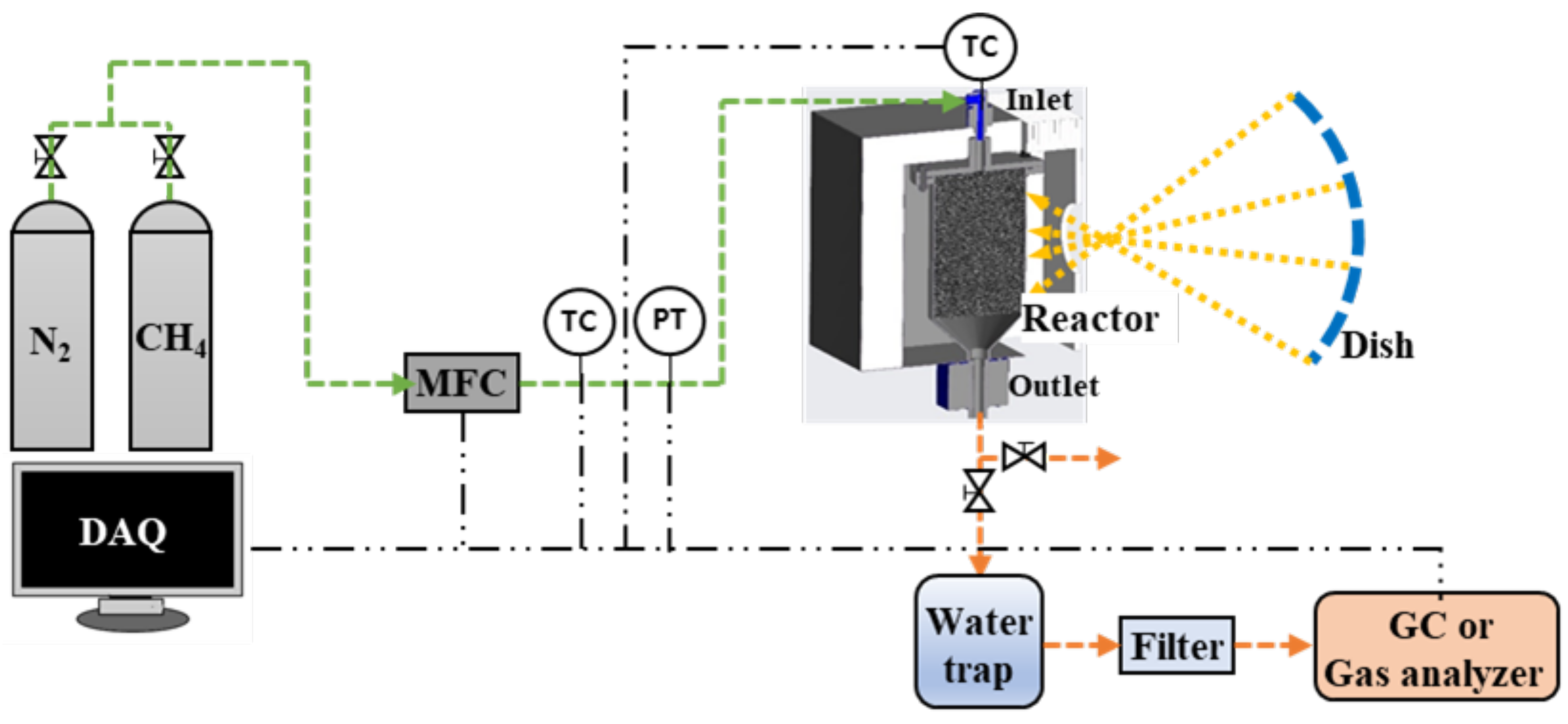 Applsci 11 10333 g004 550