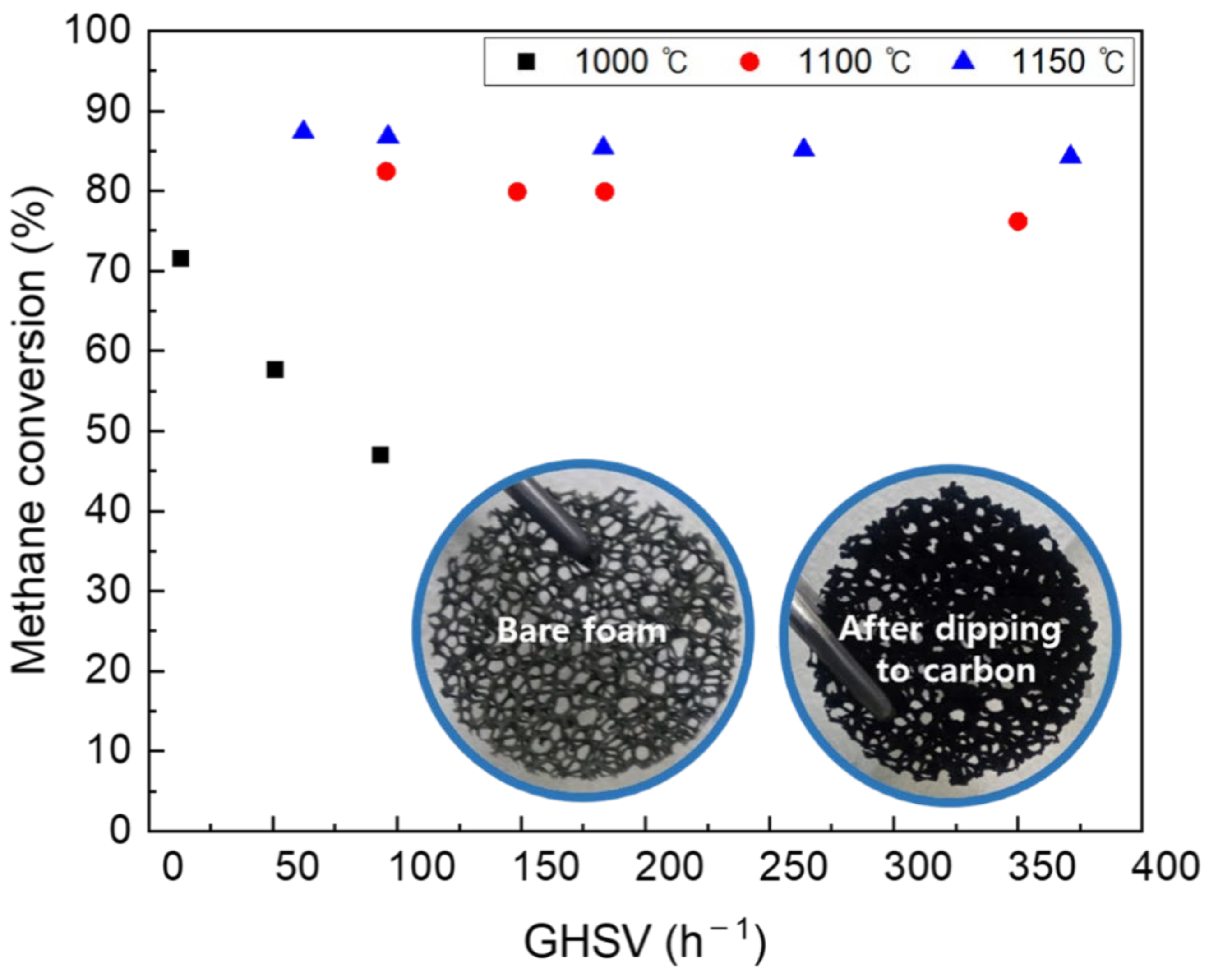 Applsci 11 10333 g009 550