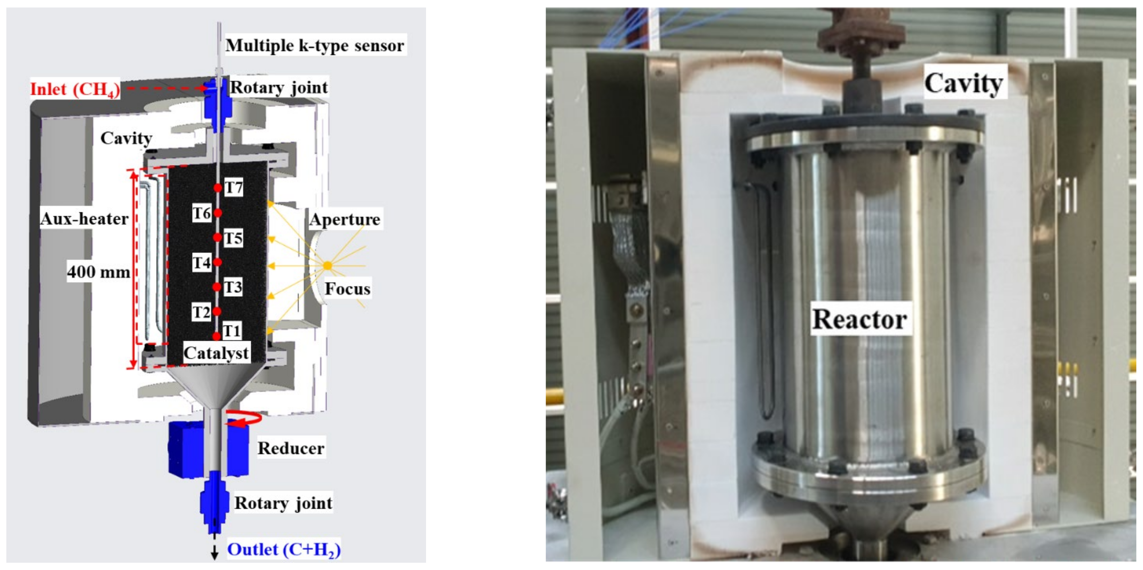 Applsci 11 10333 g010 550