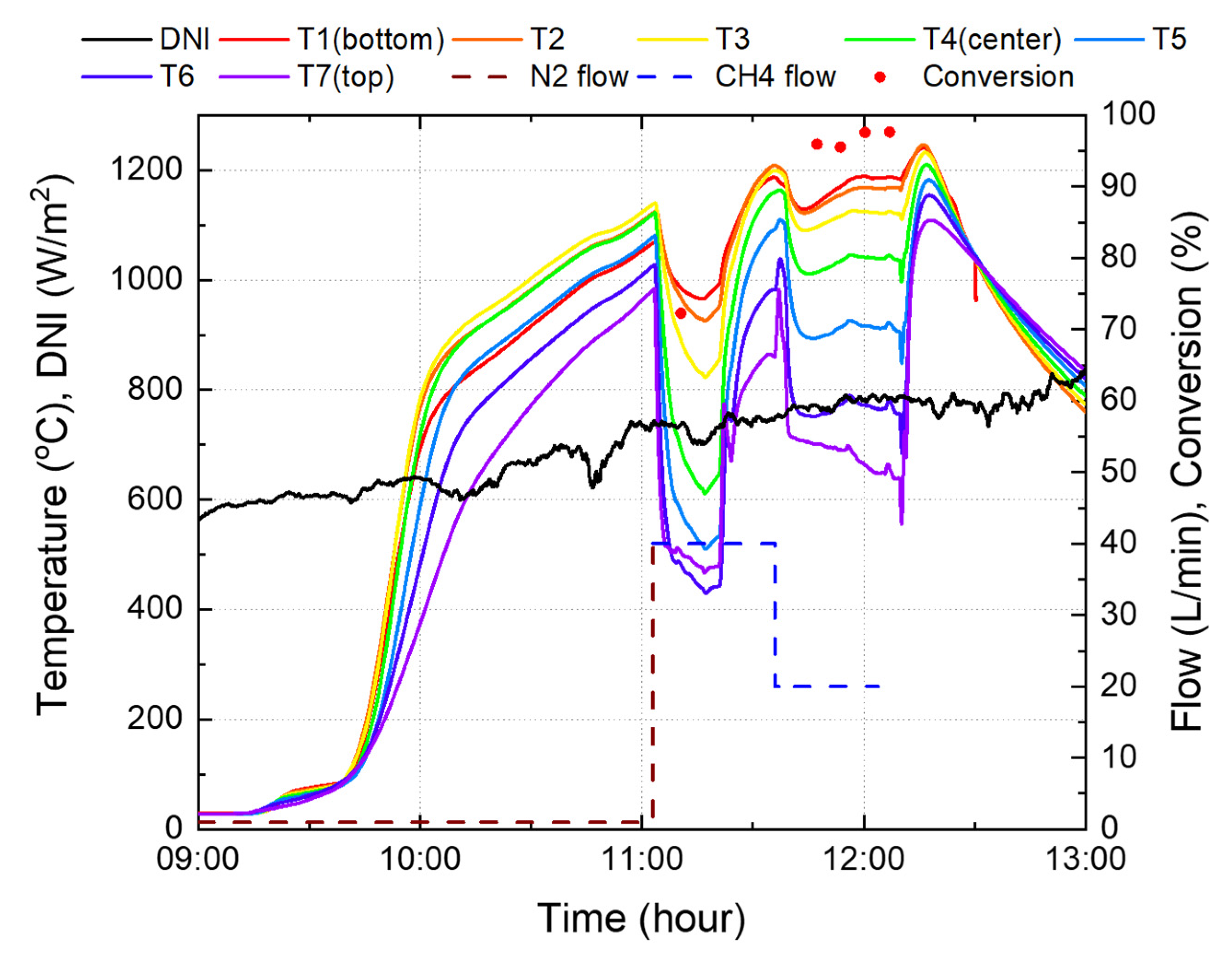 Applsci 11 10333 g015 550
