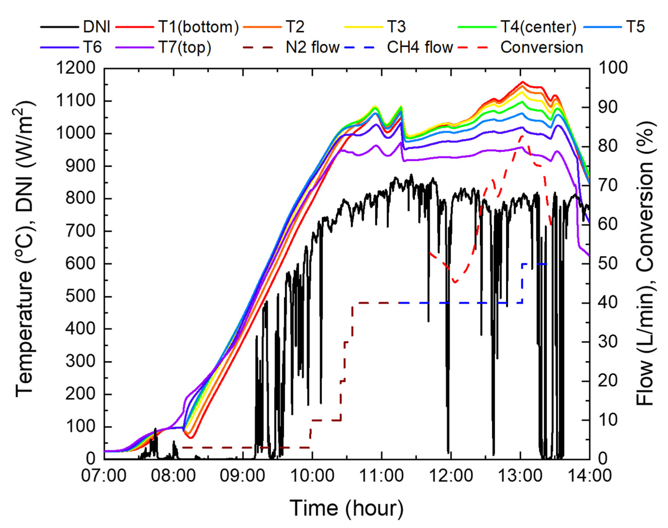 Applsci 11 10333 g016 550
