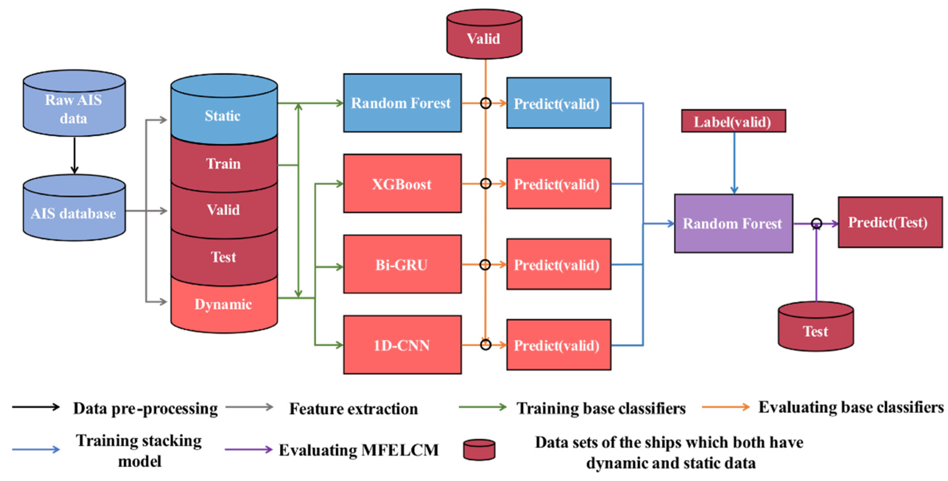 Applsci 11 10336 g002