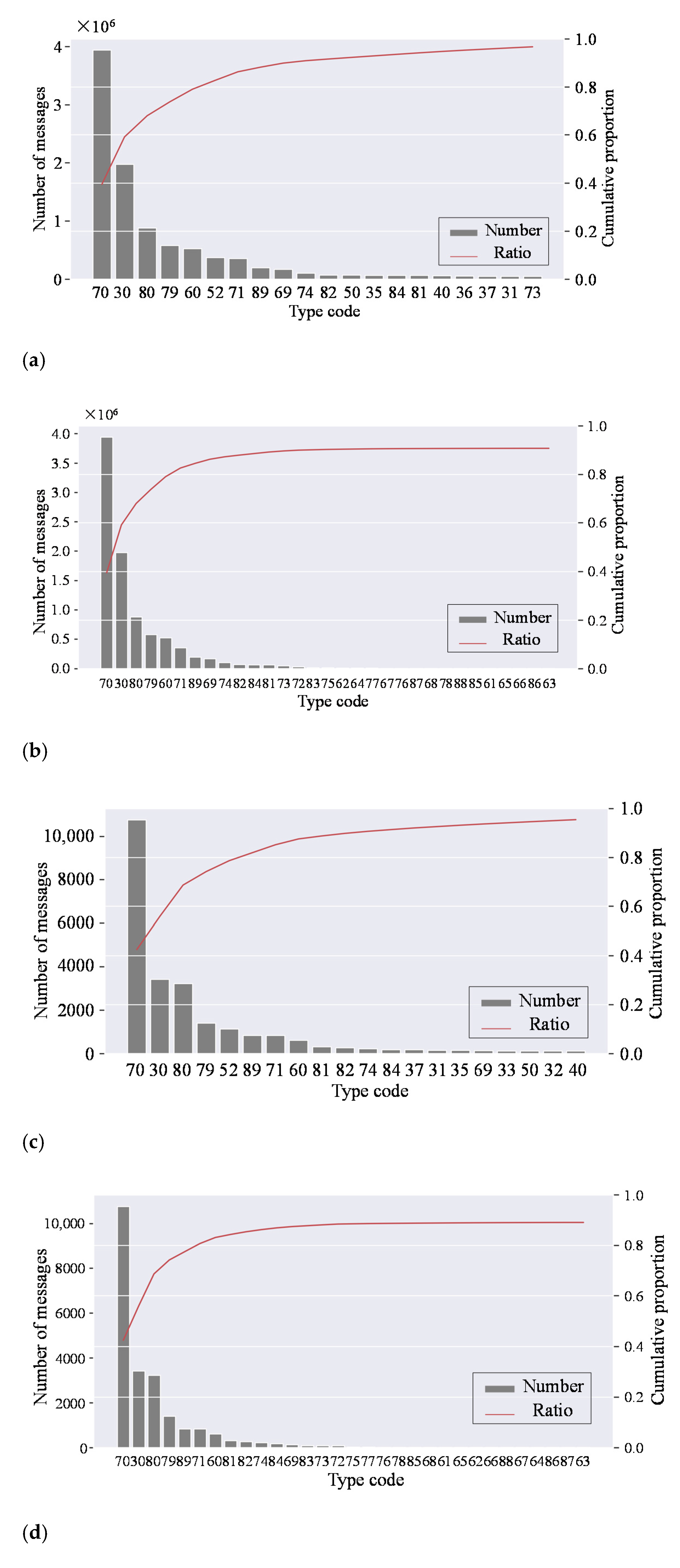 Applsci 11 10336 g005