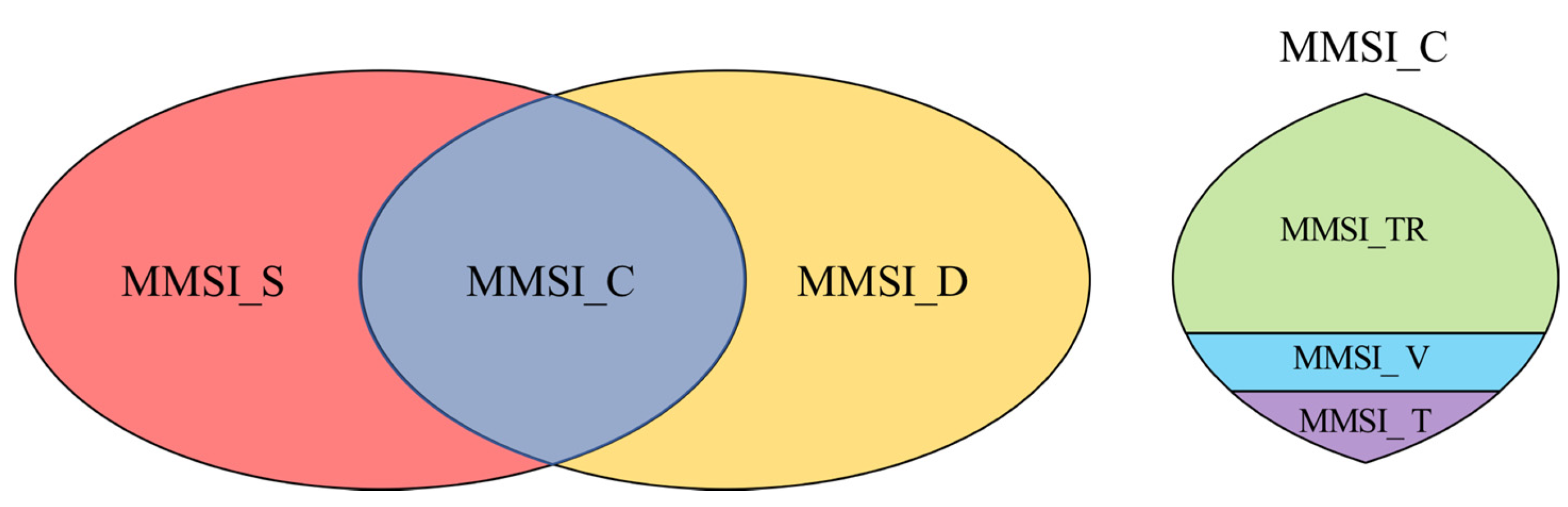 Applsci 11 10336 g009