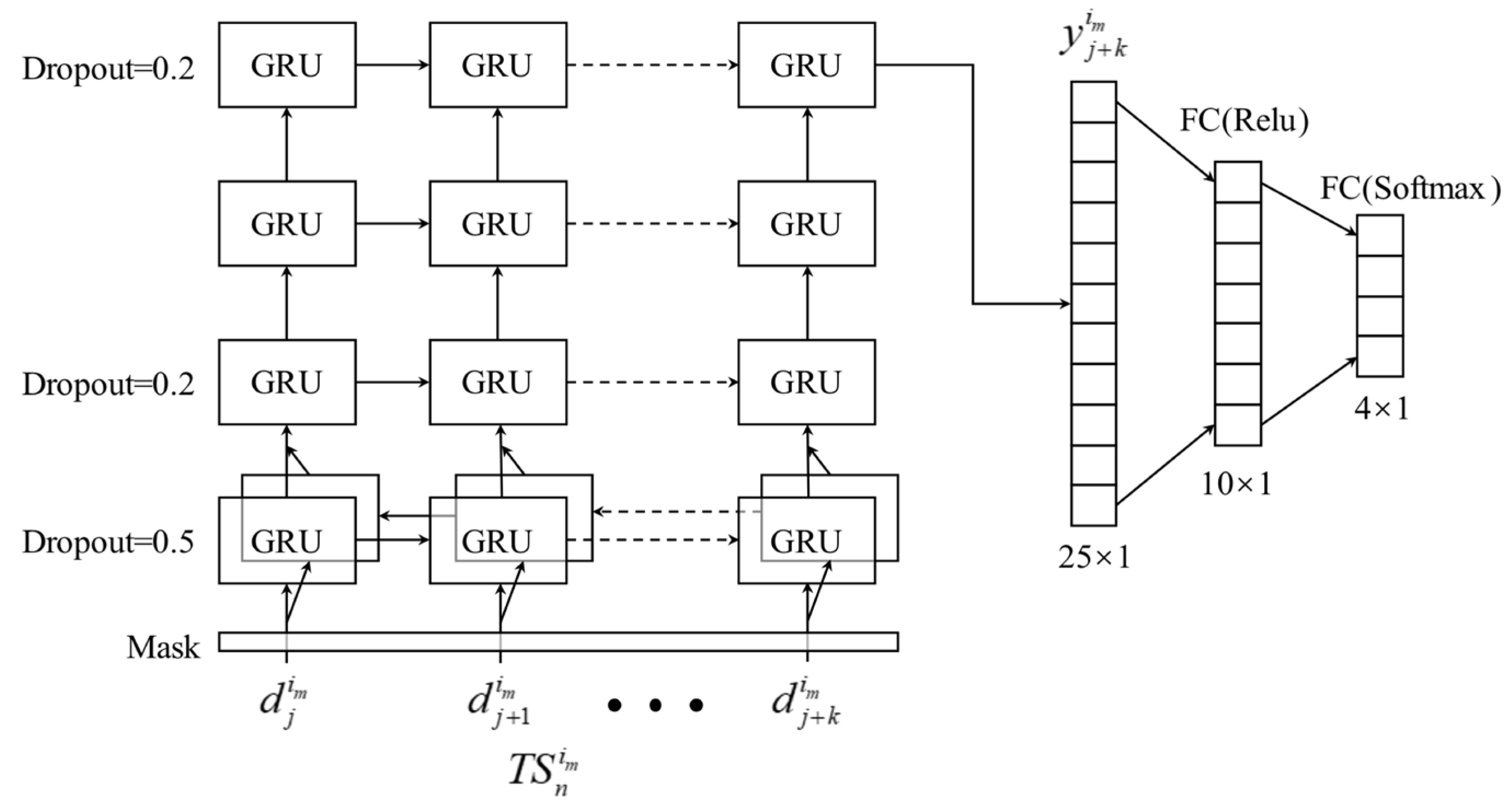 Applsci 11 10336 g012