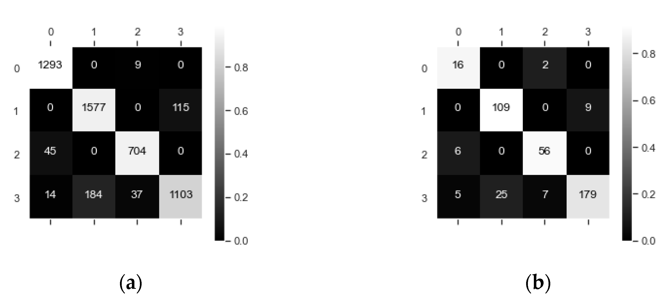Applsci 11 10336 g017