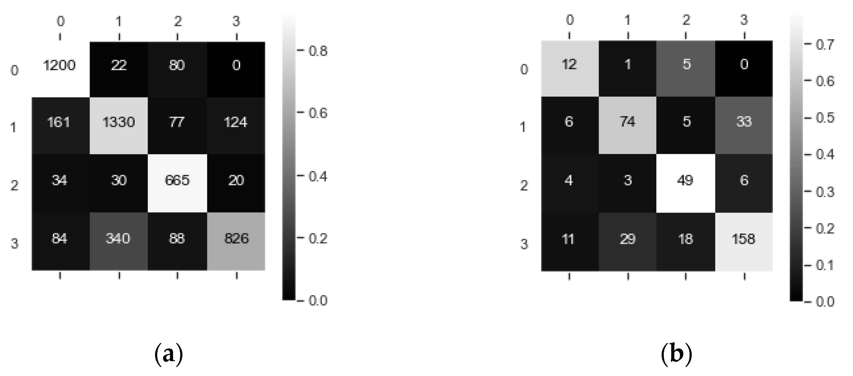 Applsci 11 10336 g021