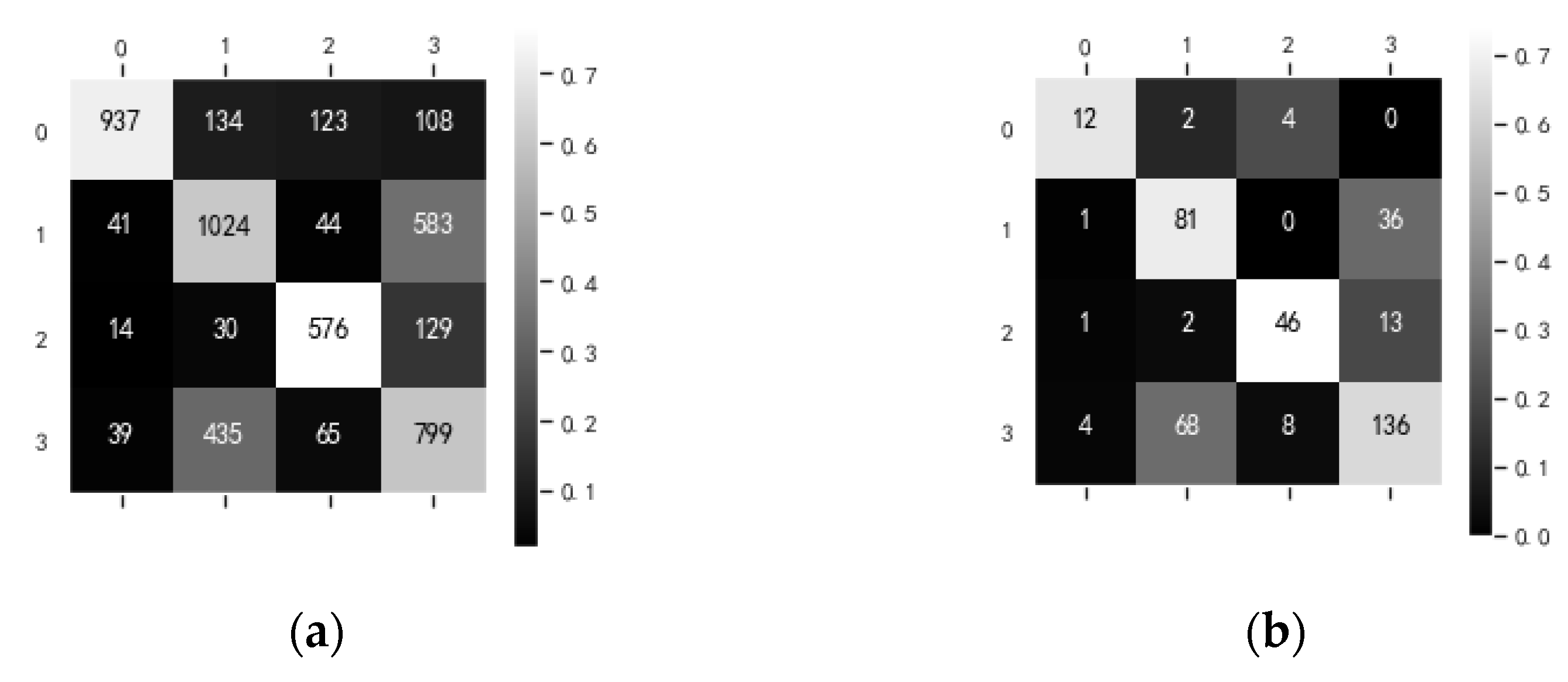Applsci 11 10336 g024