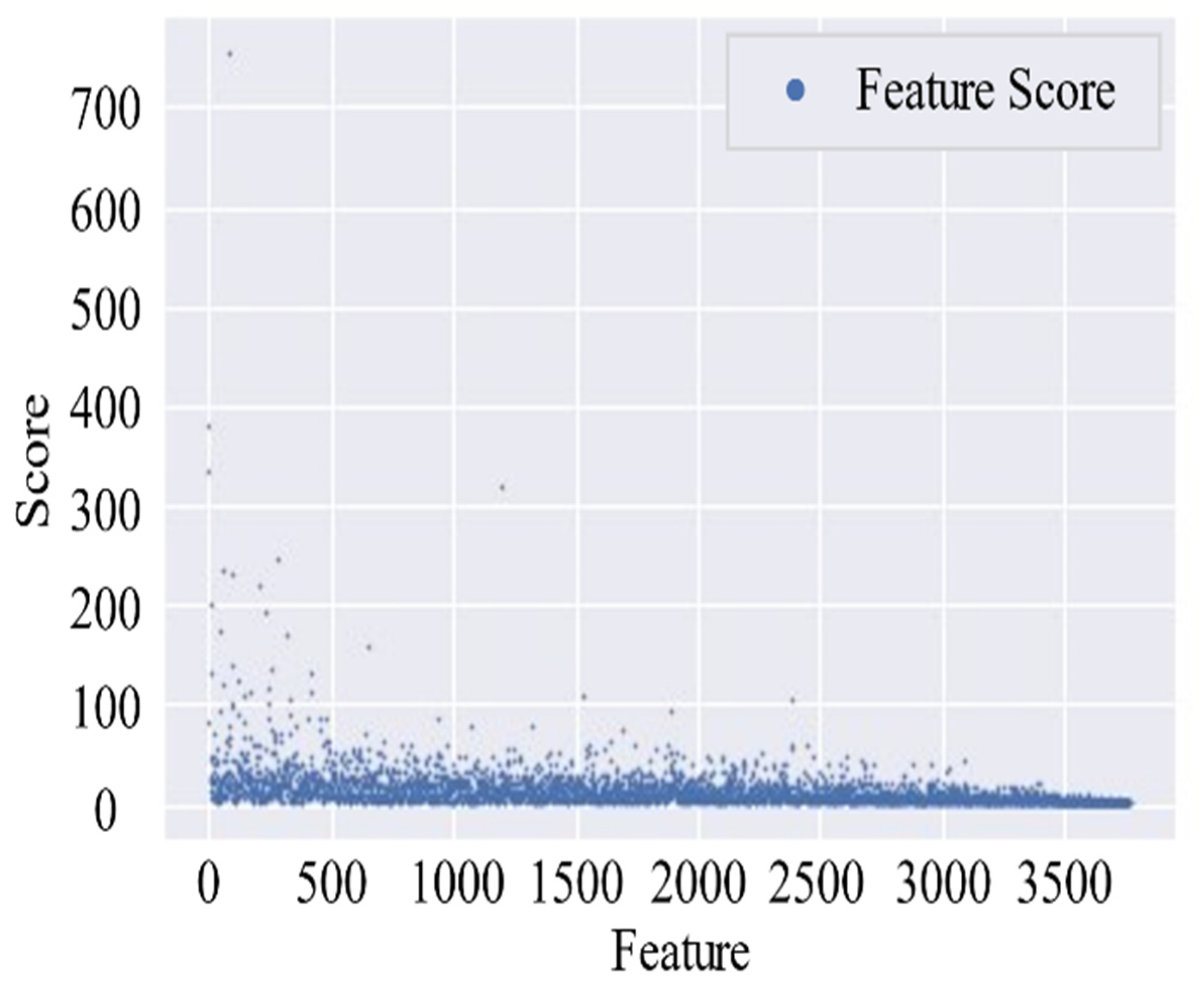 Applsci 11 10336 g026