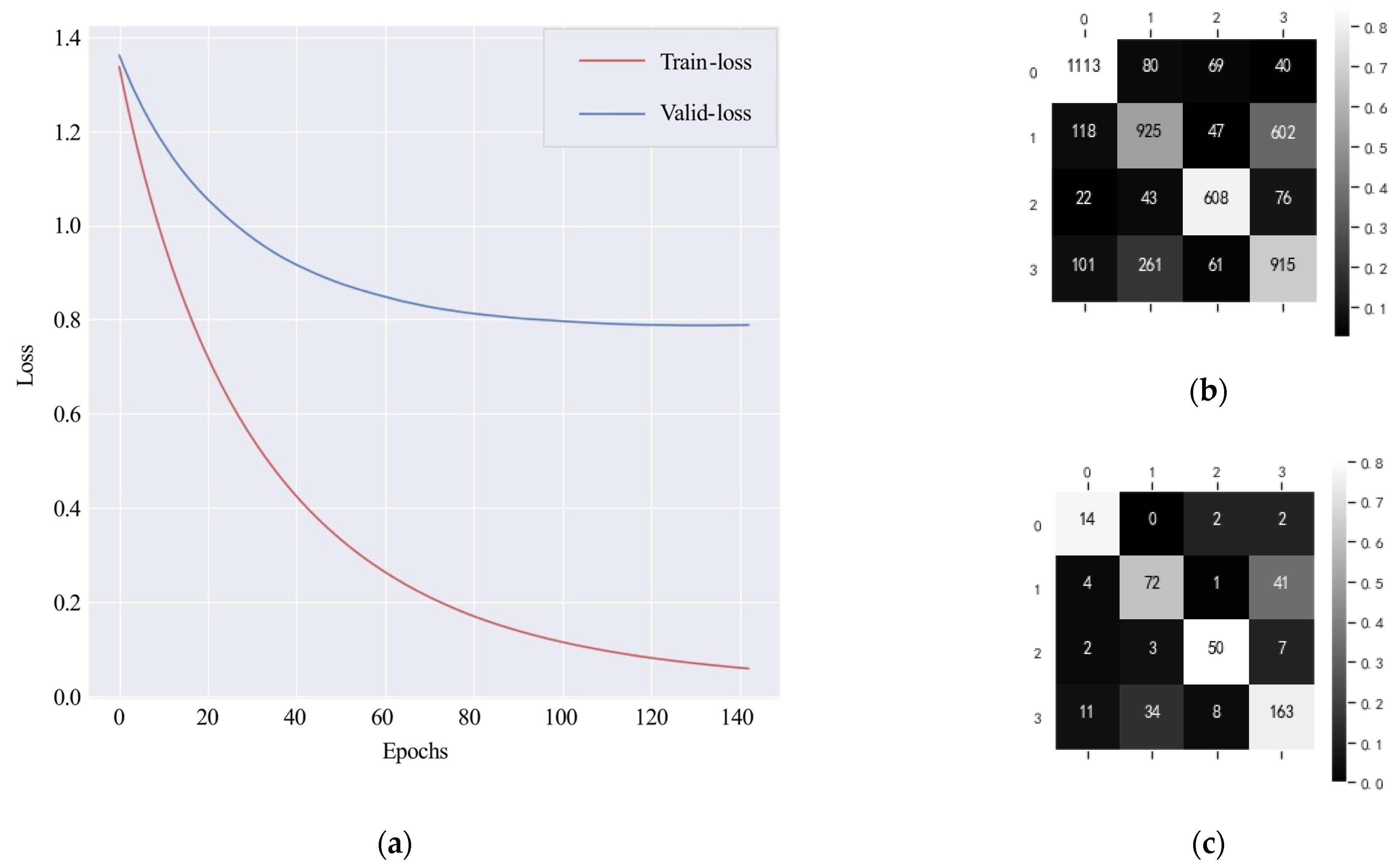 Applsci 11 10336 g027
