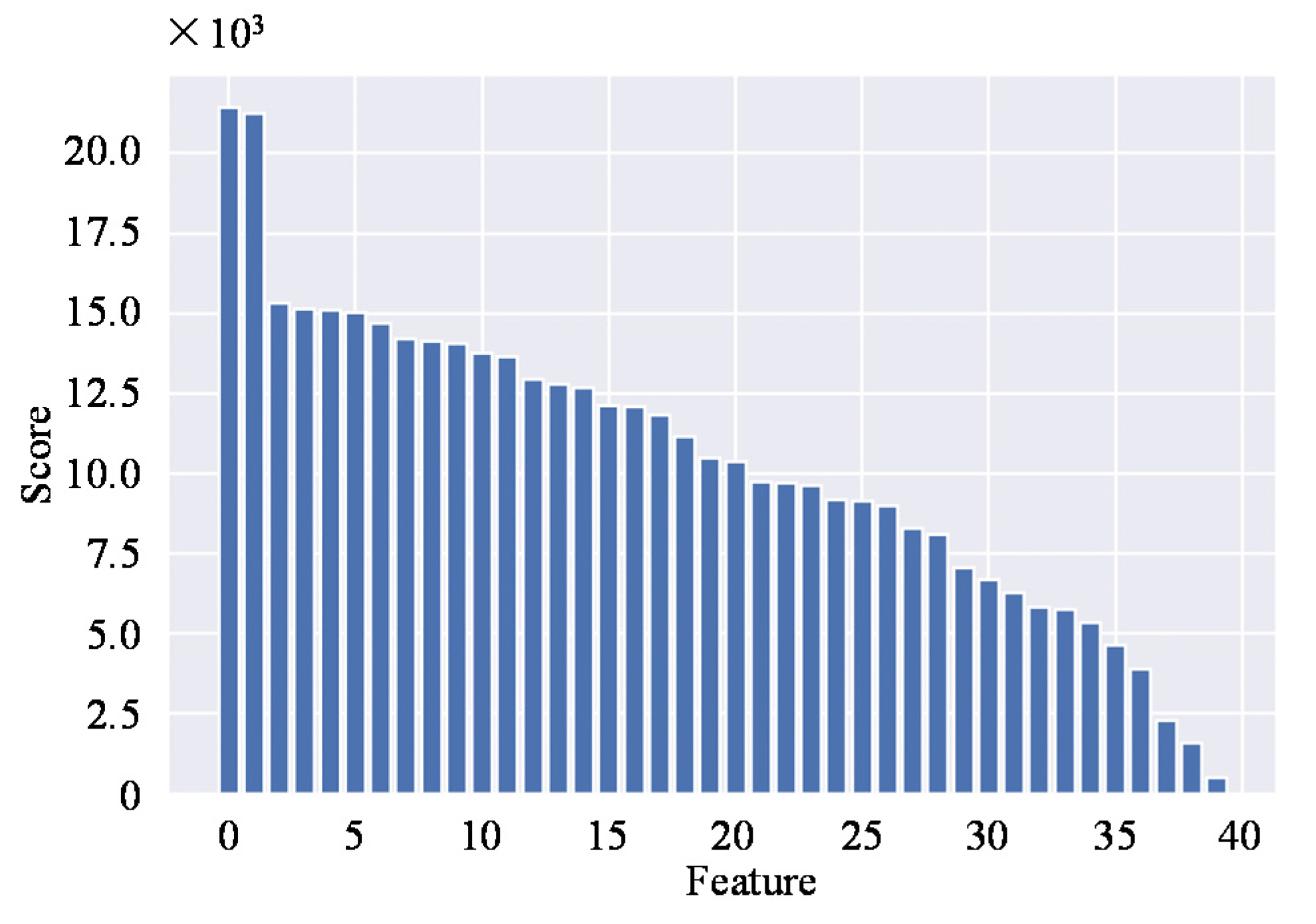 Applsci 11 10336 g028