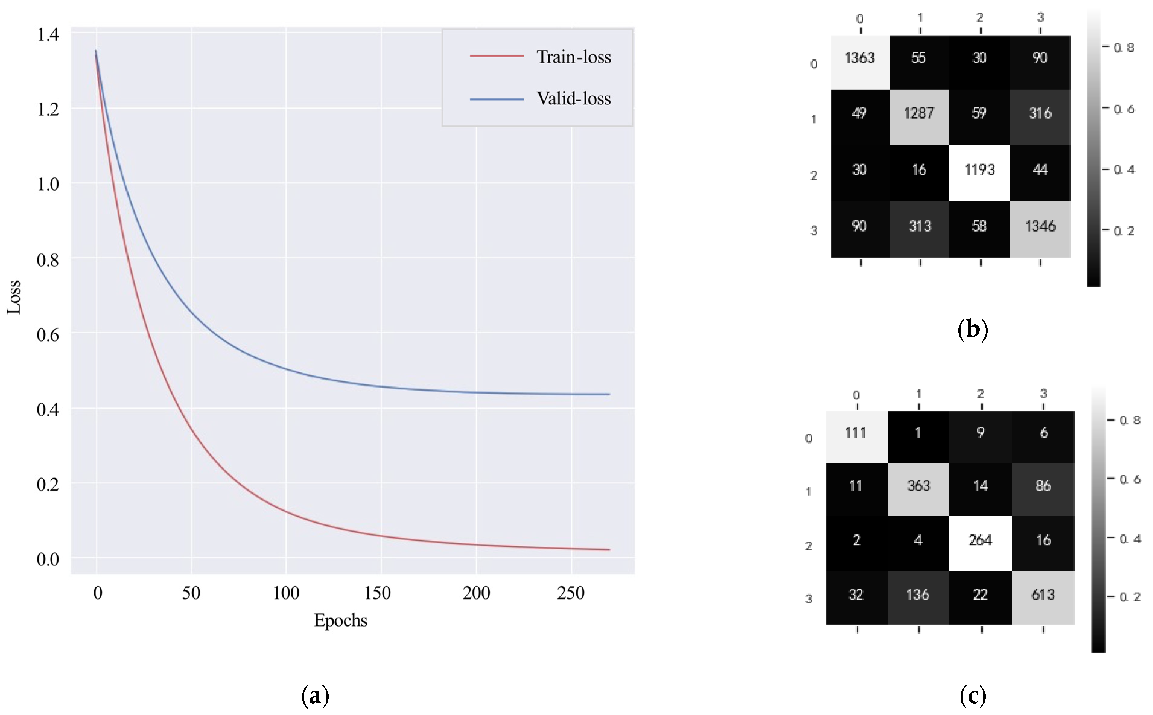 Applsci 11 10336 g029