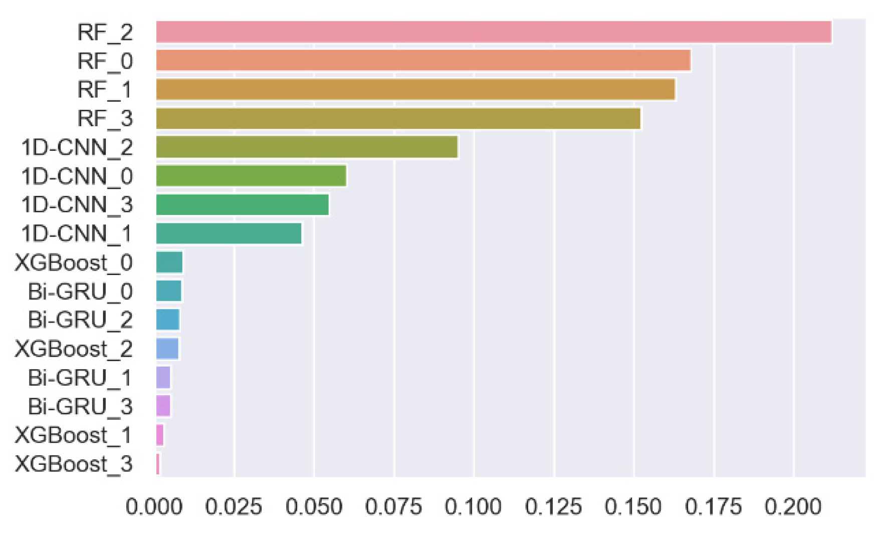 Applsci 11 10336 g030