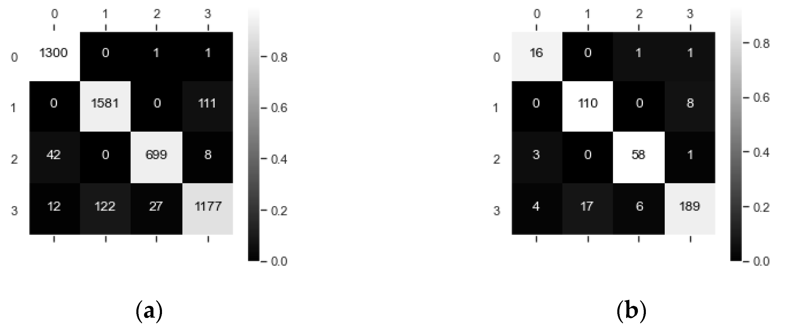 Applsci 11 10336 g031