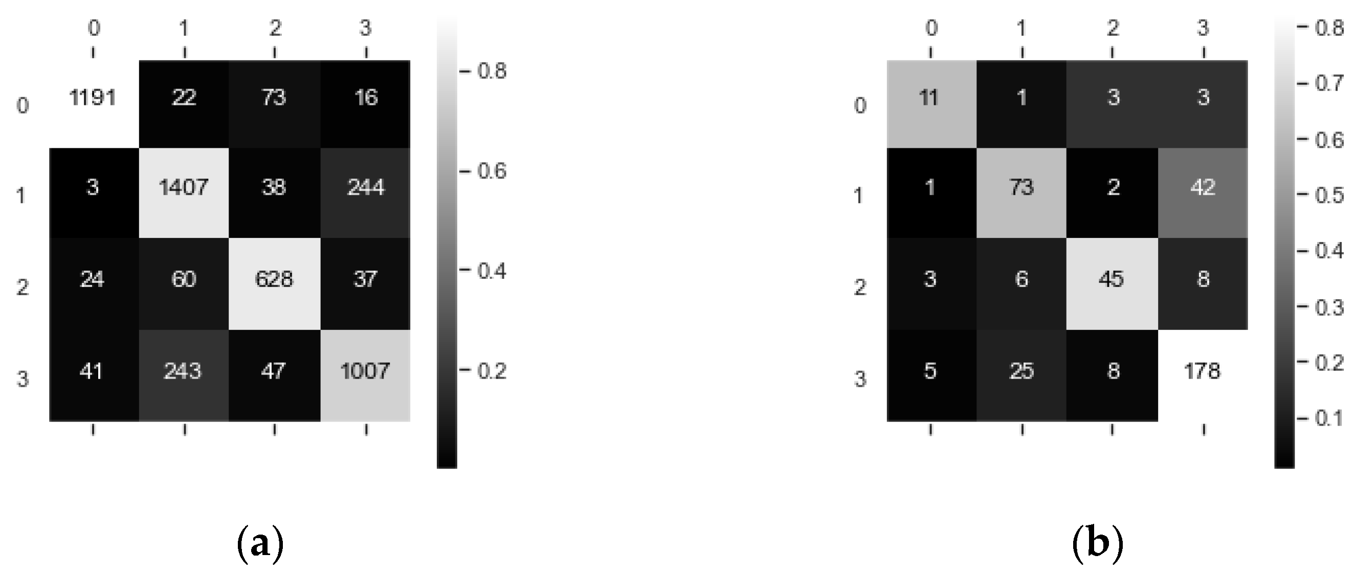 Applsci 11 10336 g033