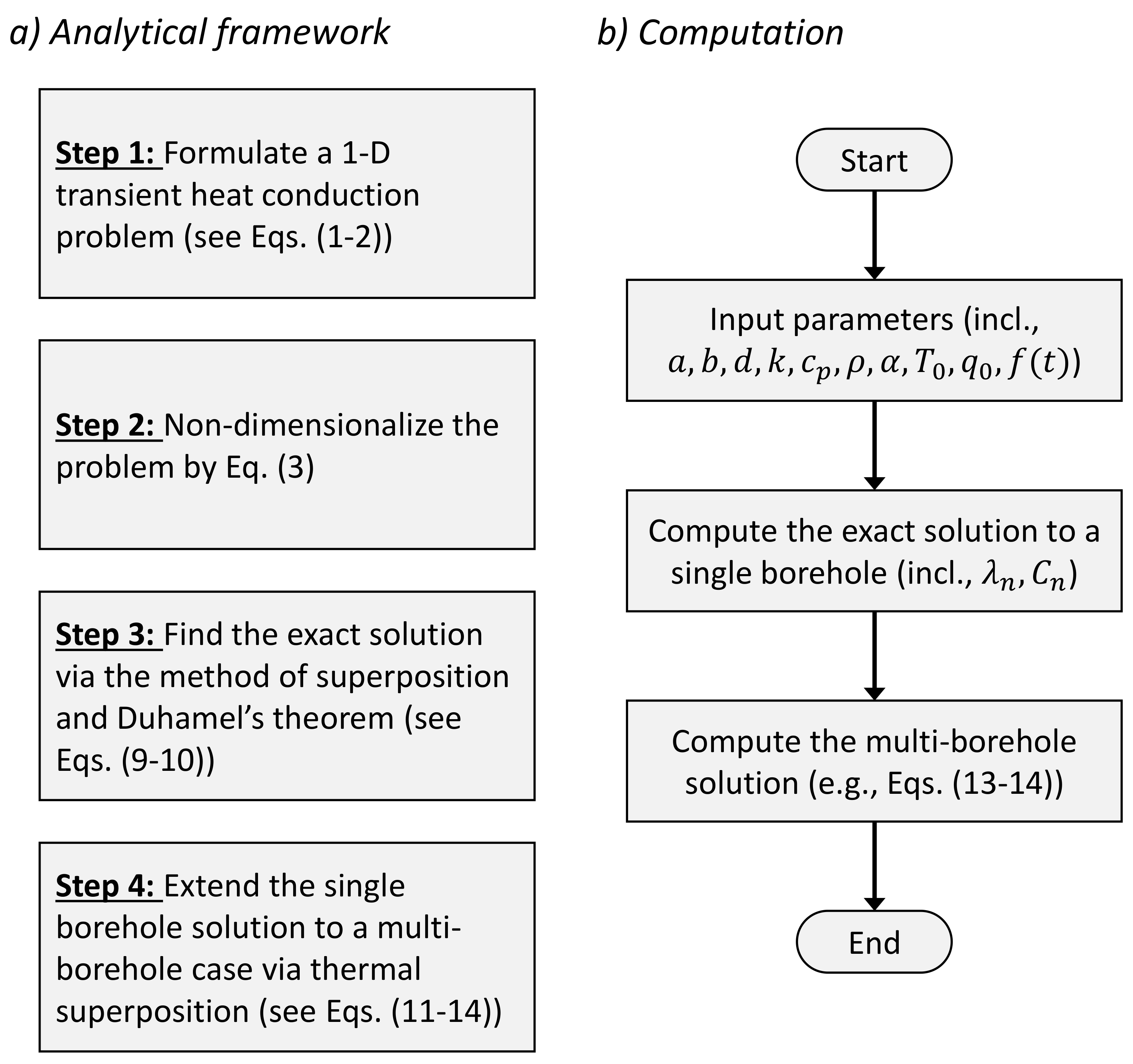 Applsci 11 10338 g003