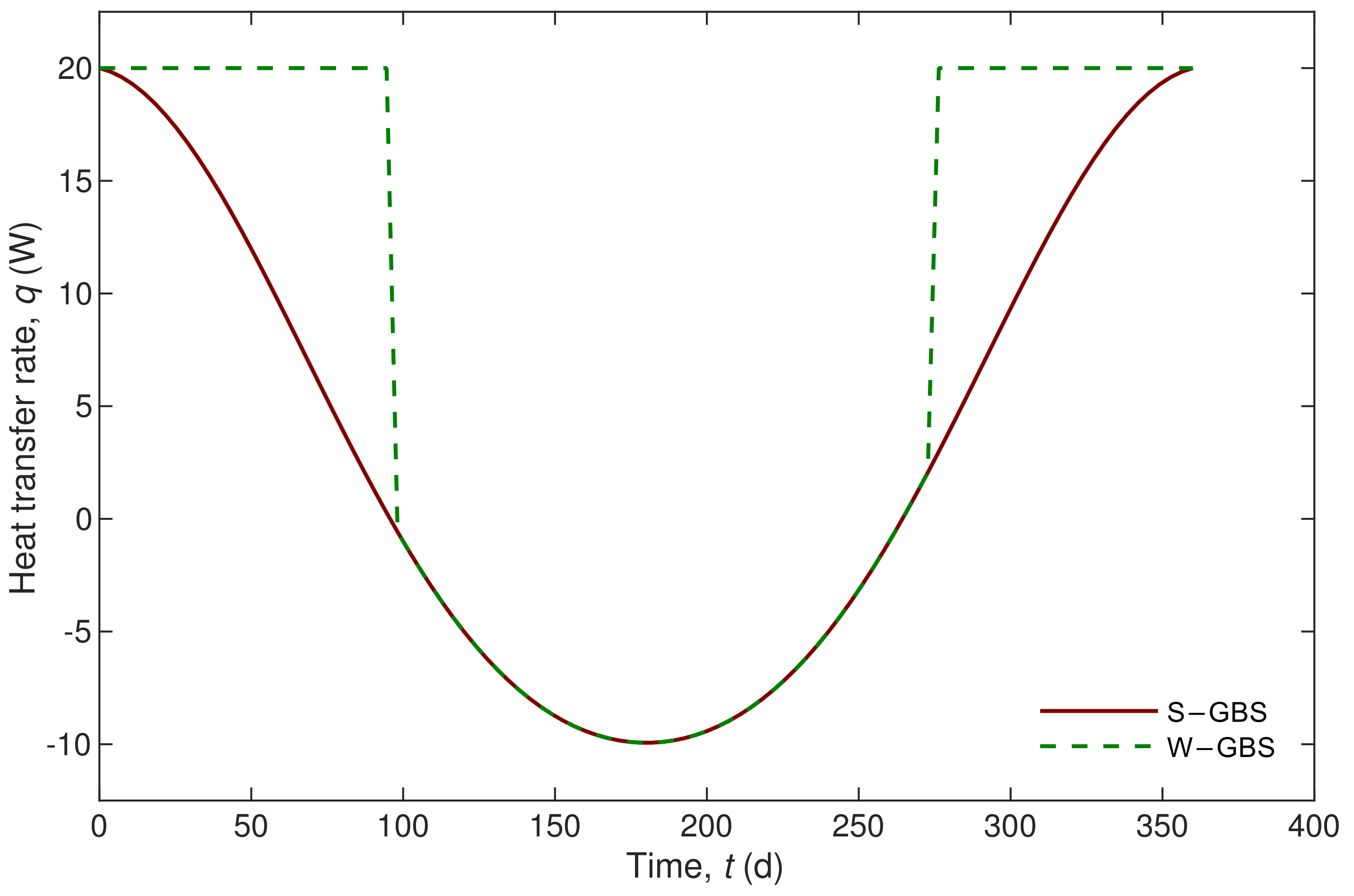 Applsci 11 10338 g004