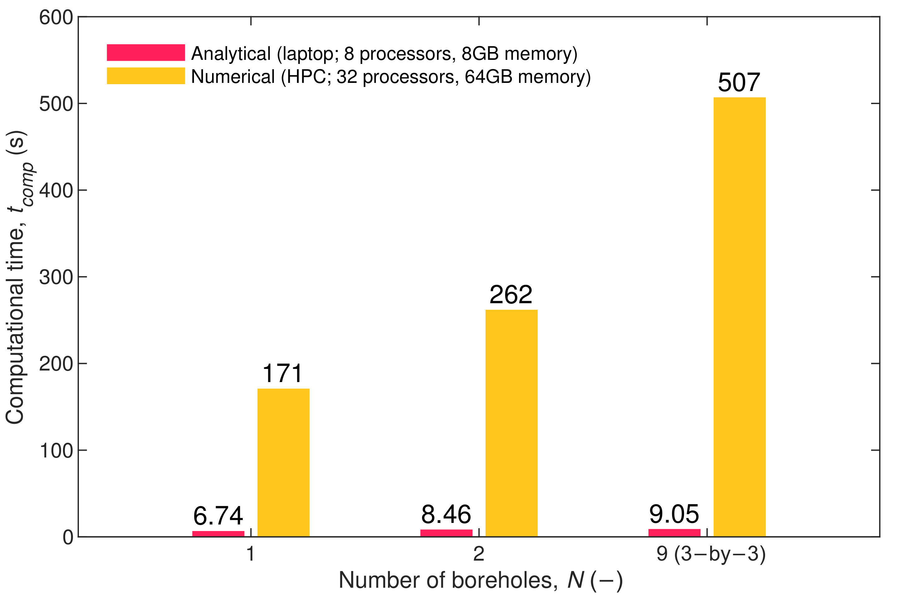 Applsci 11 10338 g008