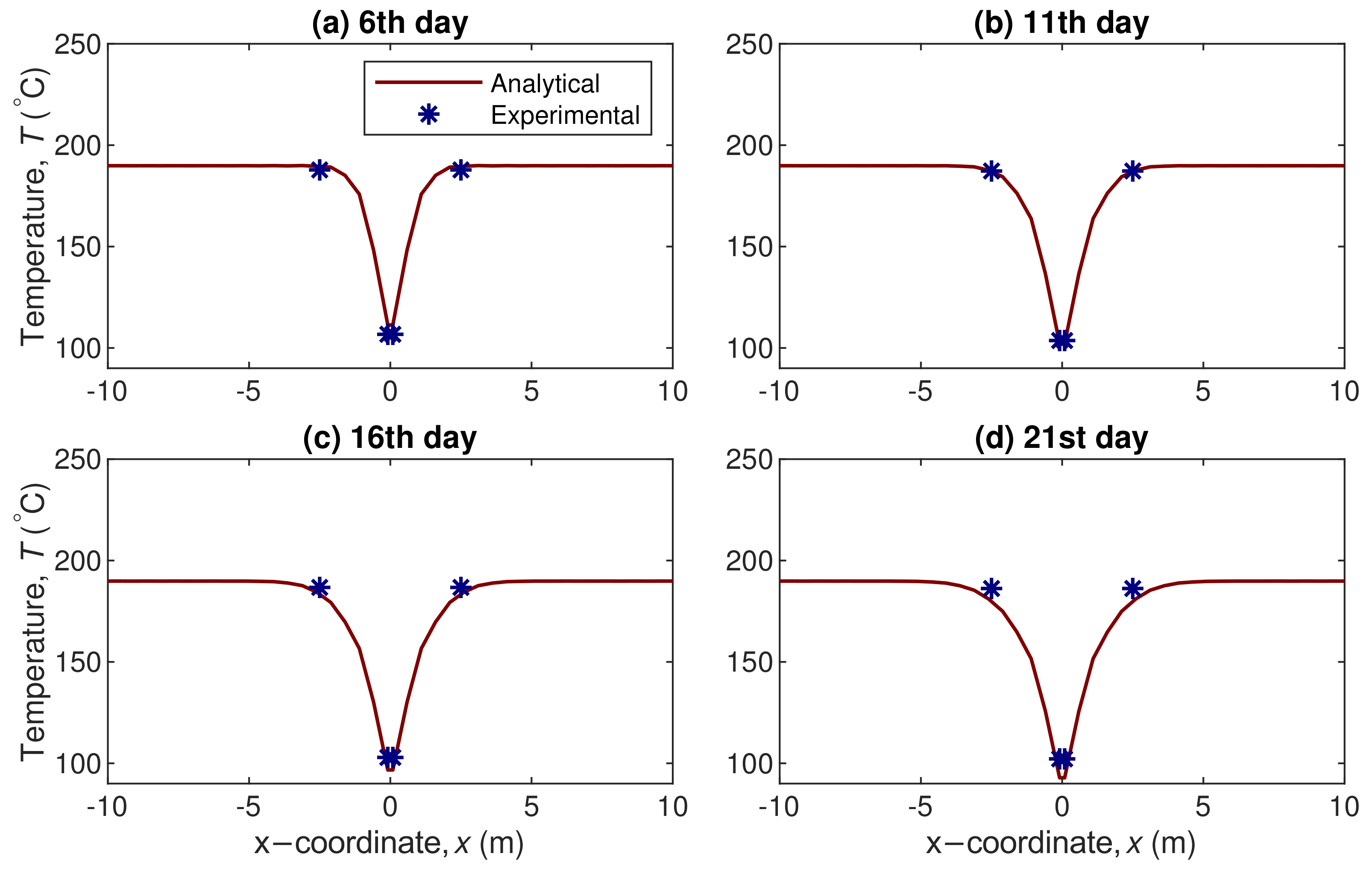 Applsci 11 10338 g009