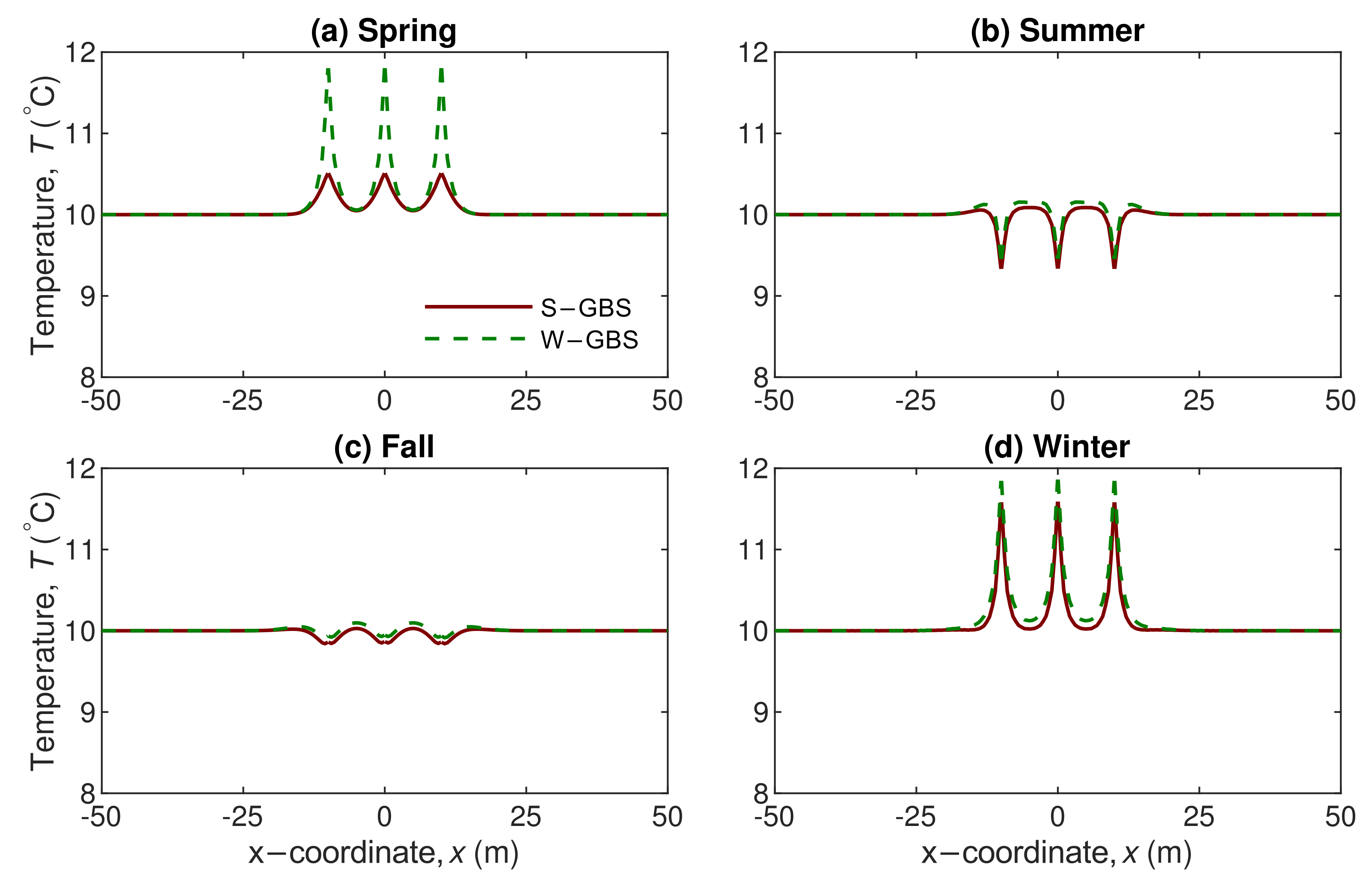 Applsci 11 10338 g010