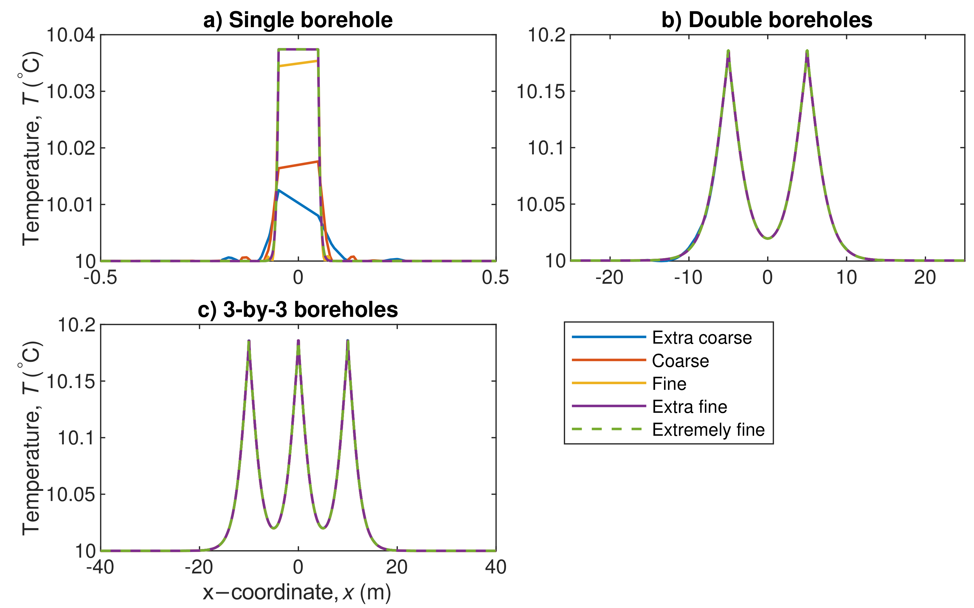 Applsci 11 10338 g0a1
