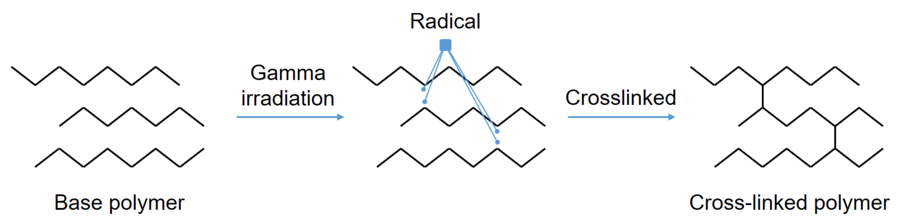 Applsci 11 10340 g004 550