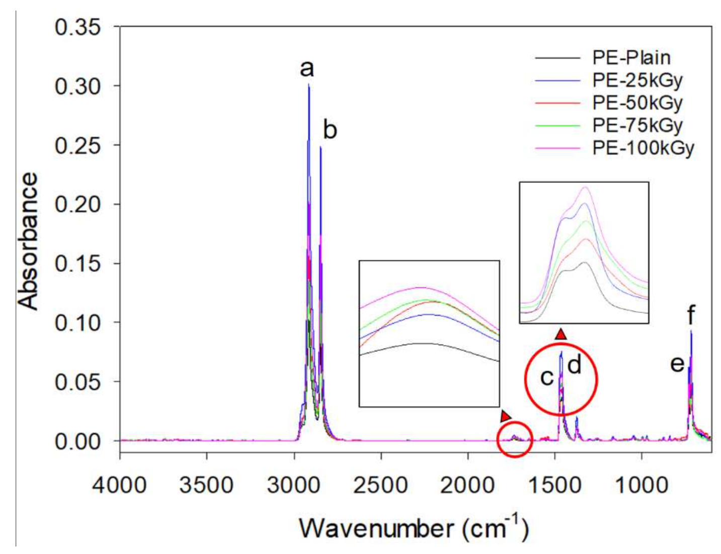 Applsci 11 10340 g015 550