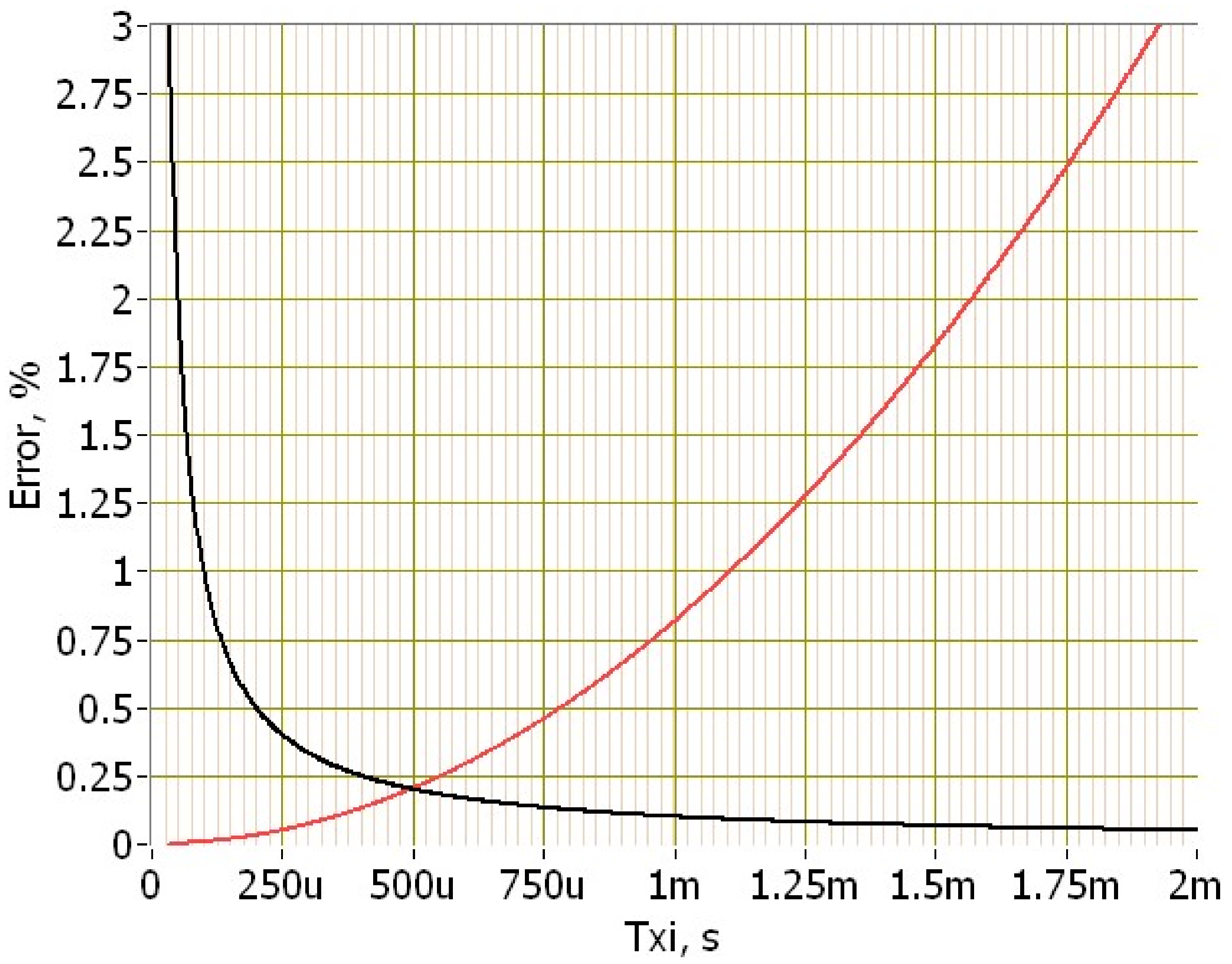 Applsci 11 10341 g006 550