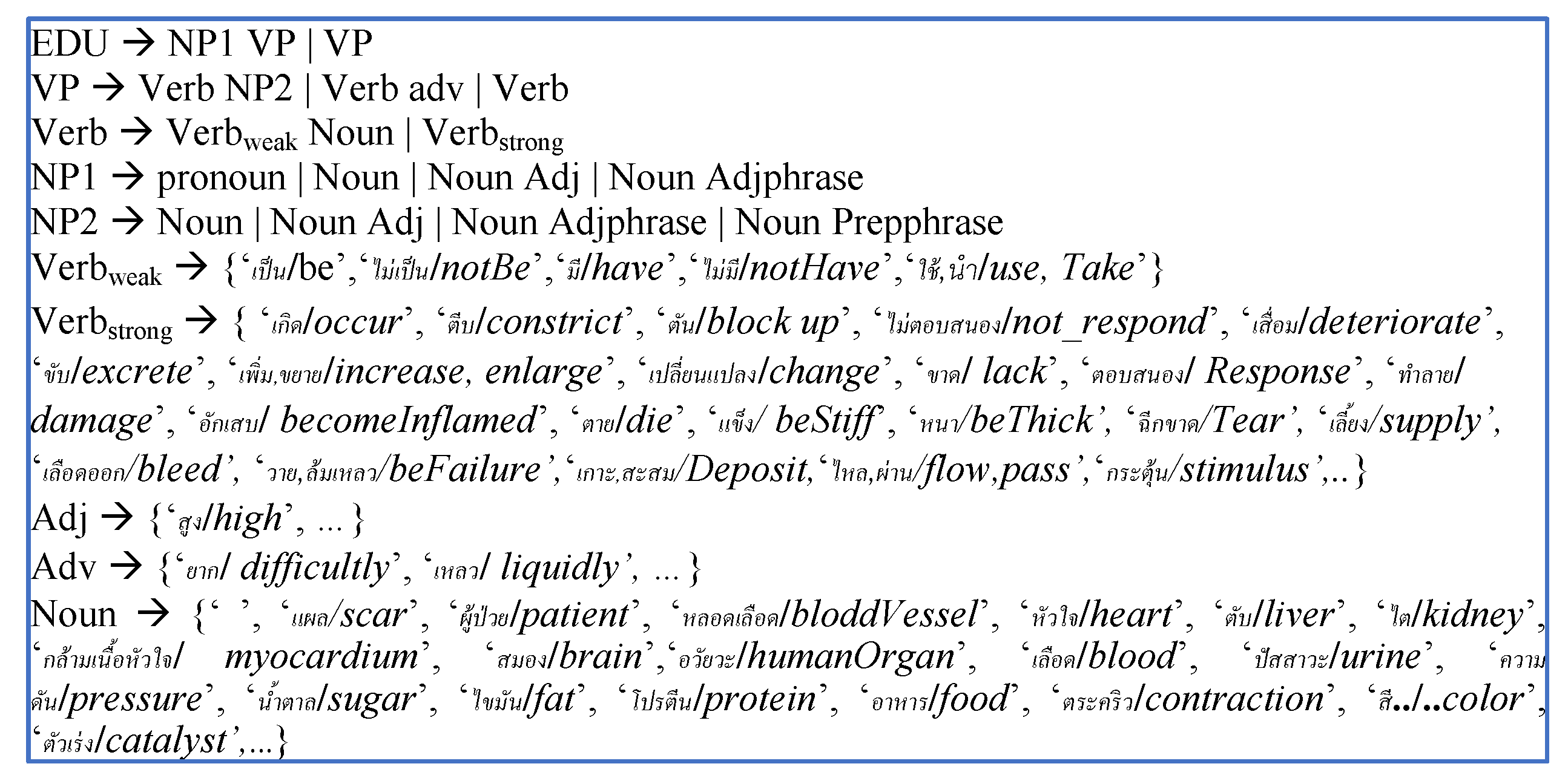 Applsci 11 10342 g001