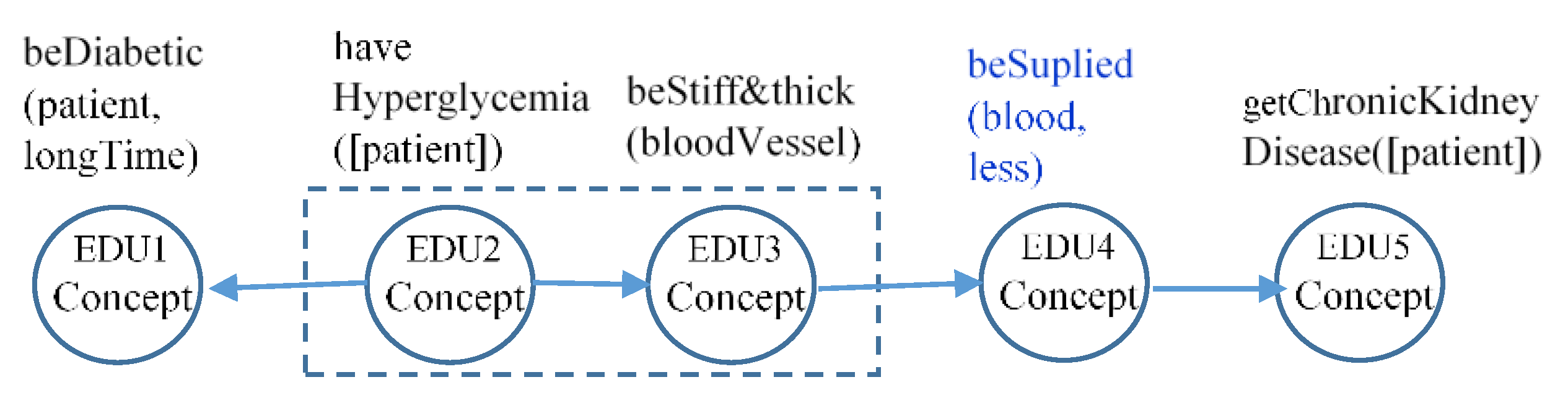 Applsci 11 10342 g002