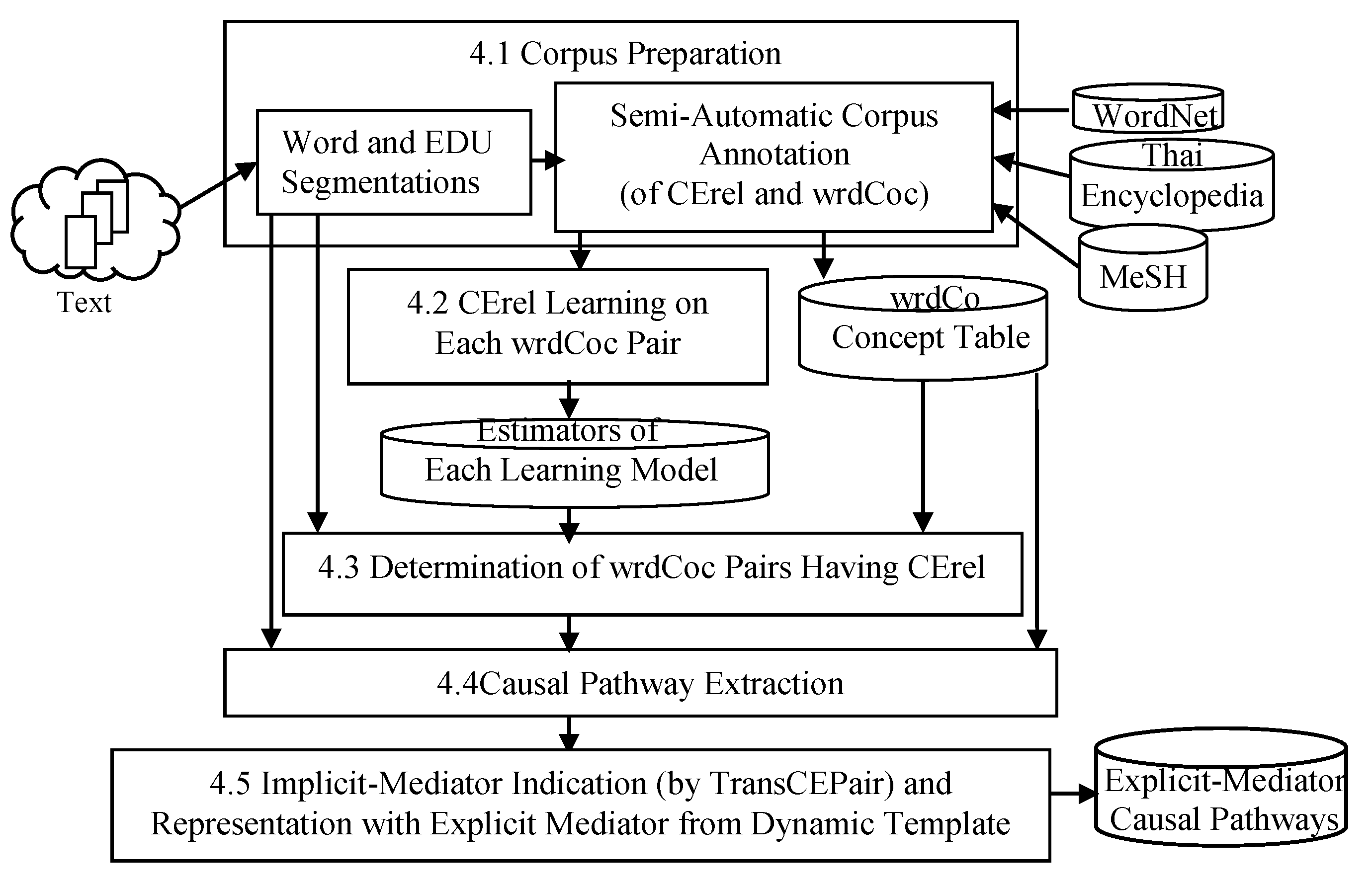 Applsci 11 10342 g005