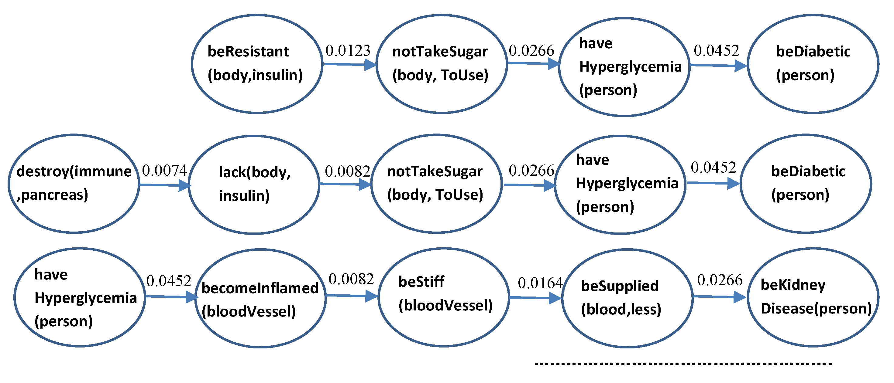 Applsci 11 10342 g007
