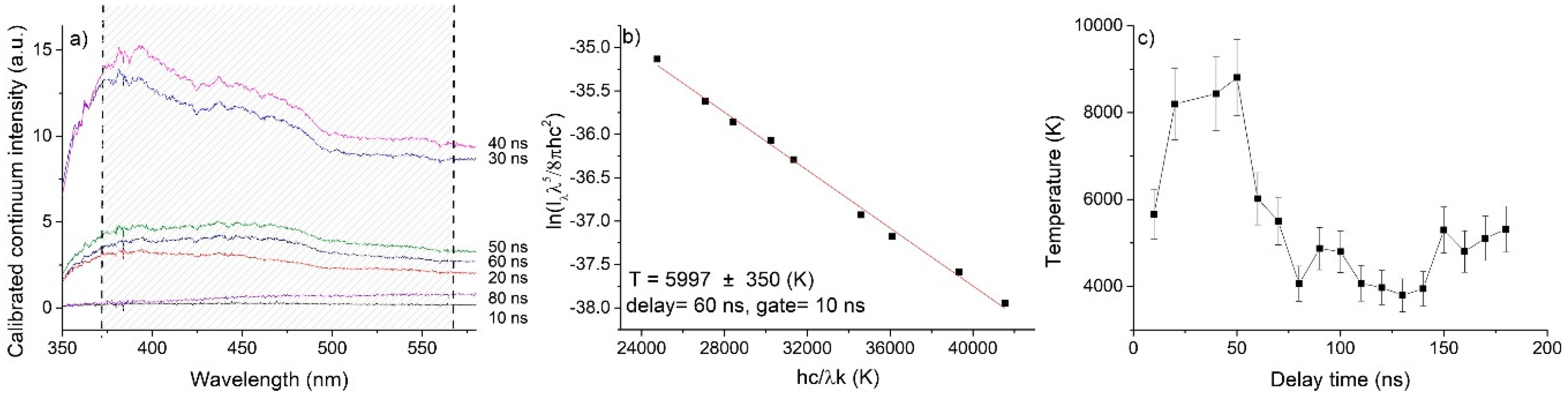 Applsci 11 10344 g003 550