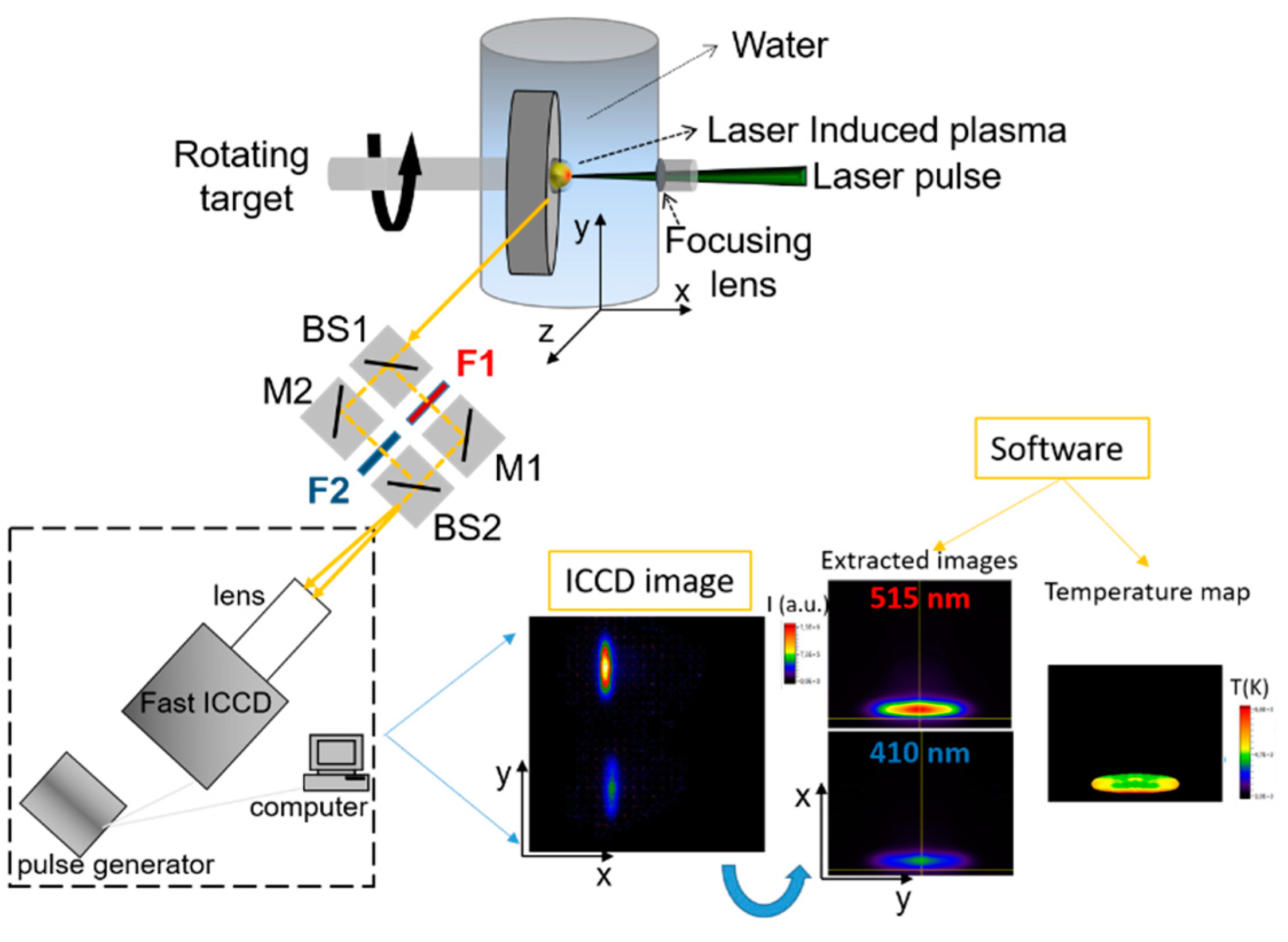Applsci 11 10344 g004 550