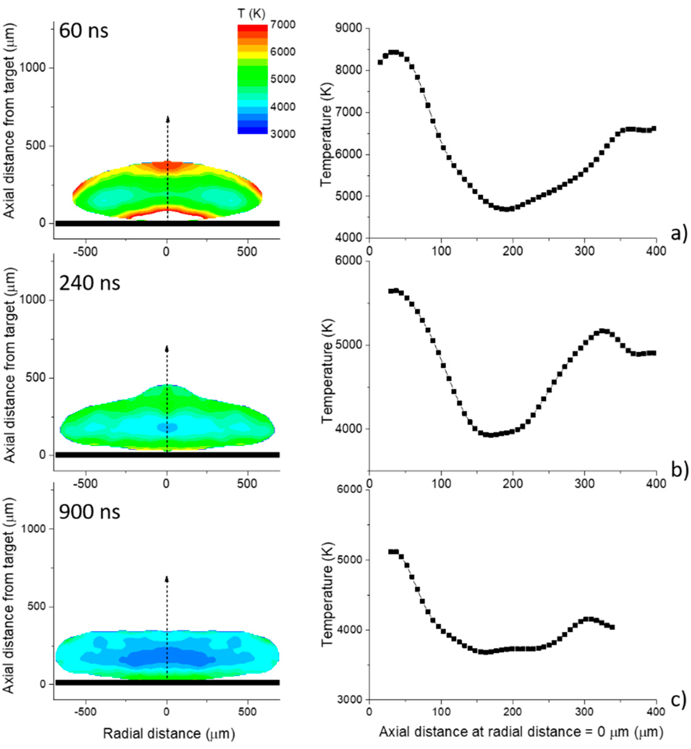 Applsci 11 10344 g005 550
