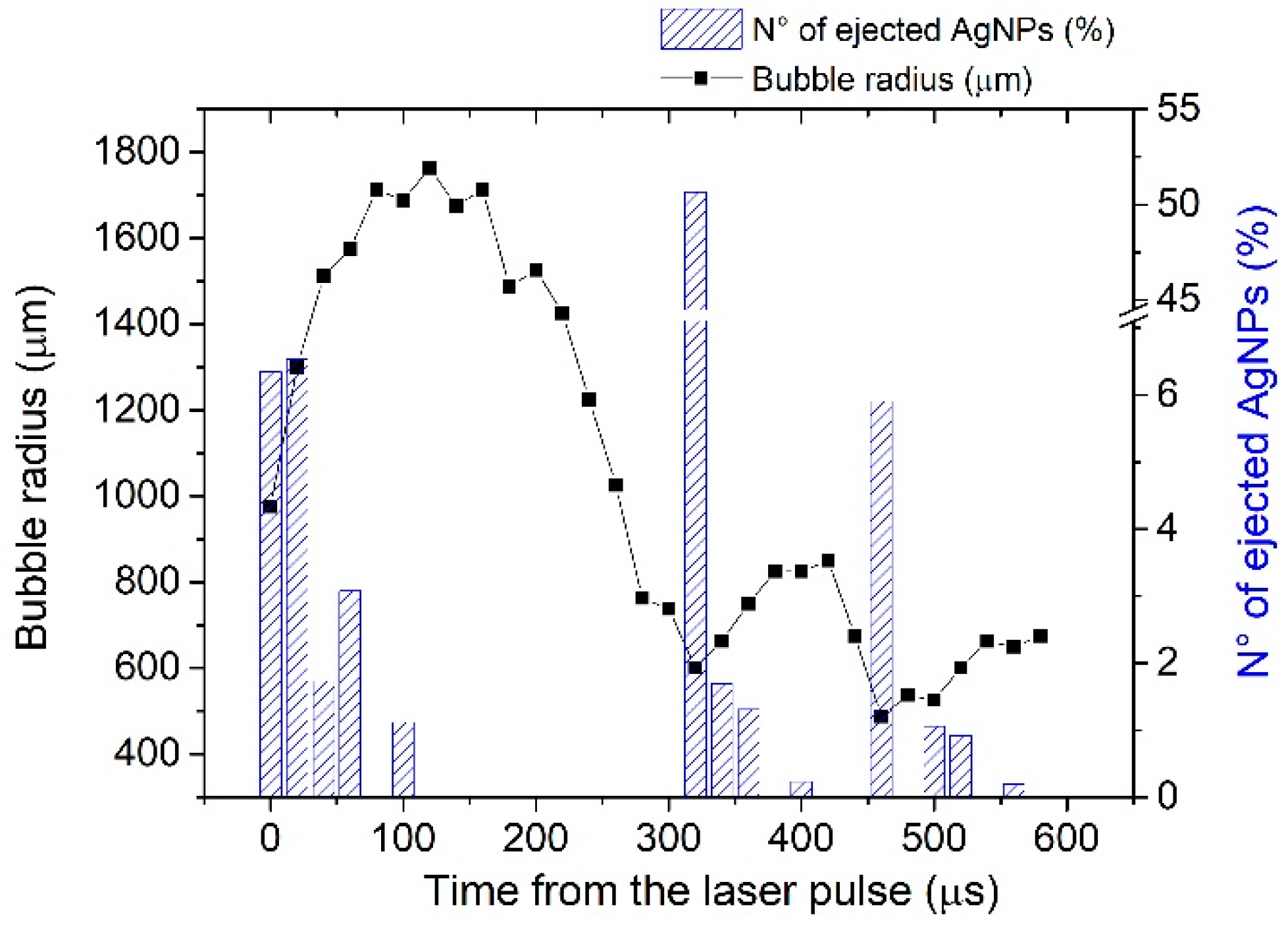 Applsci 11 10344 g008 550