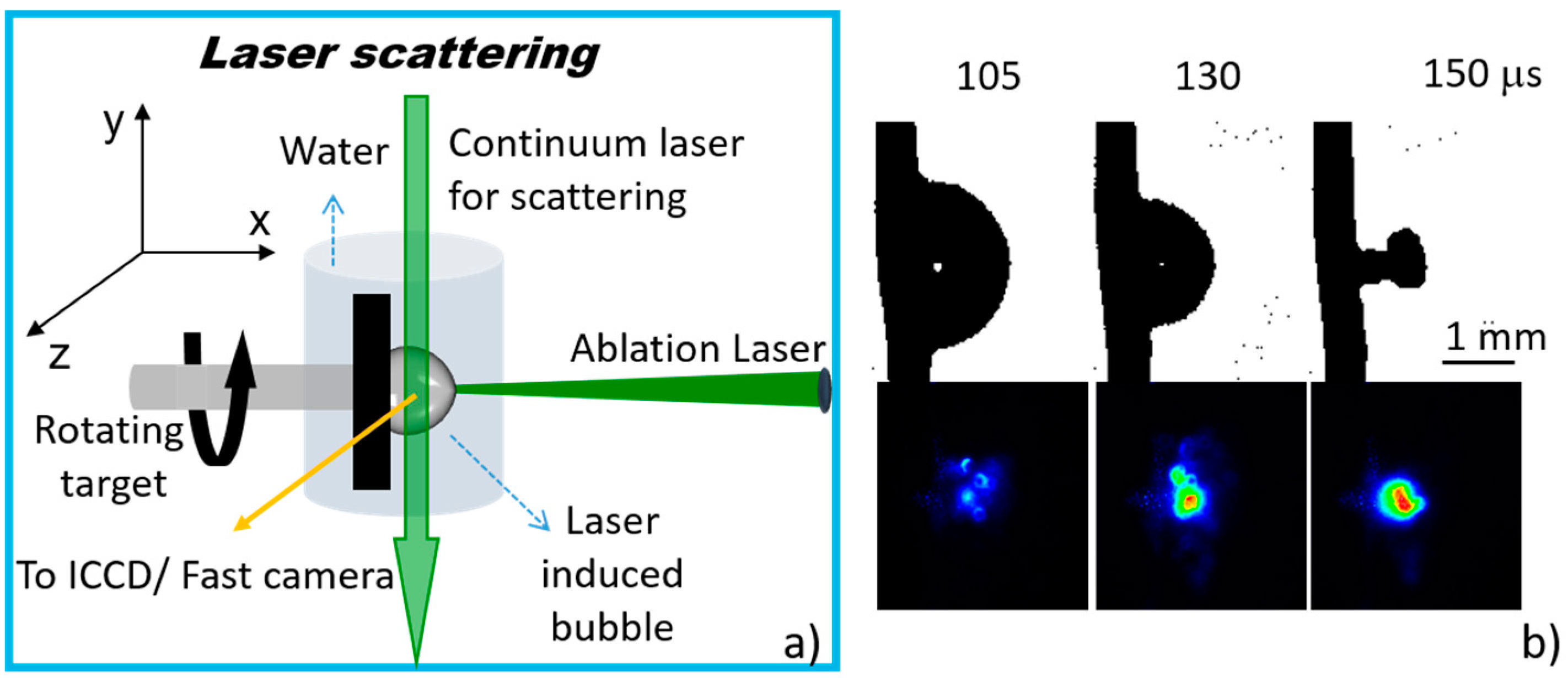 Applsci 11 10344 g011 550