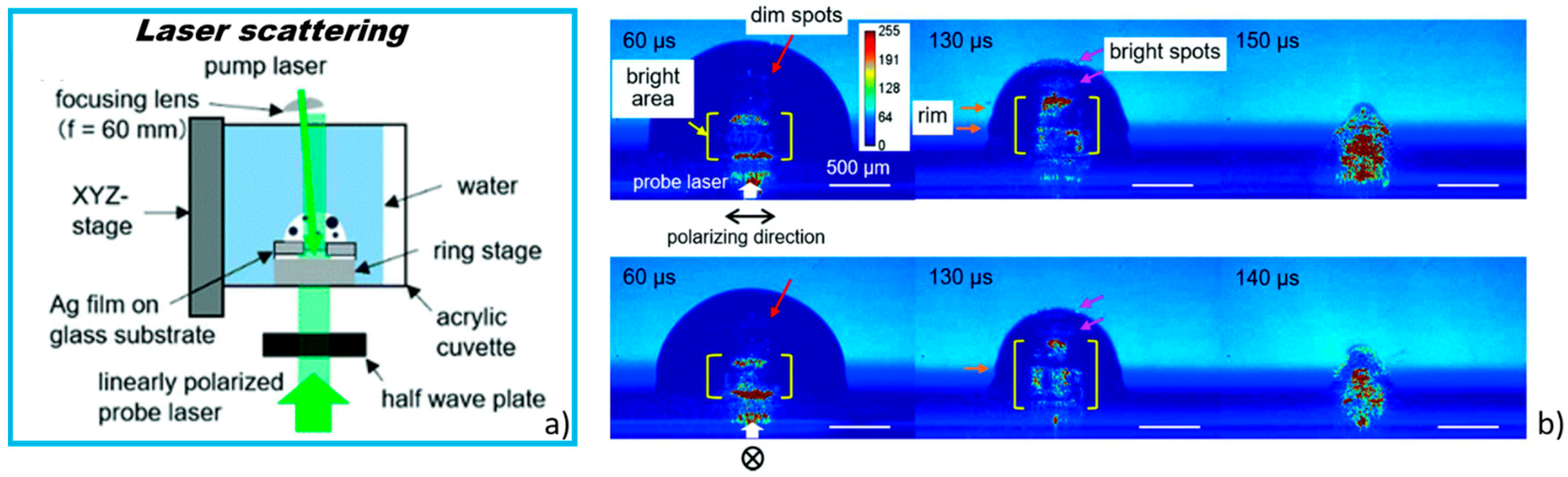 Applsci 11 10344 g012 550