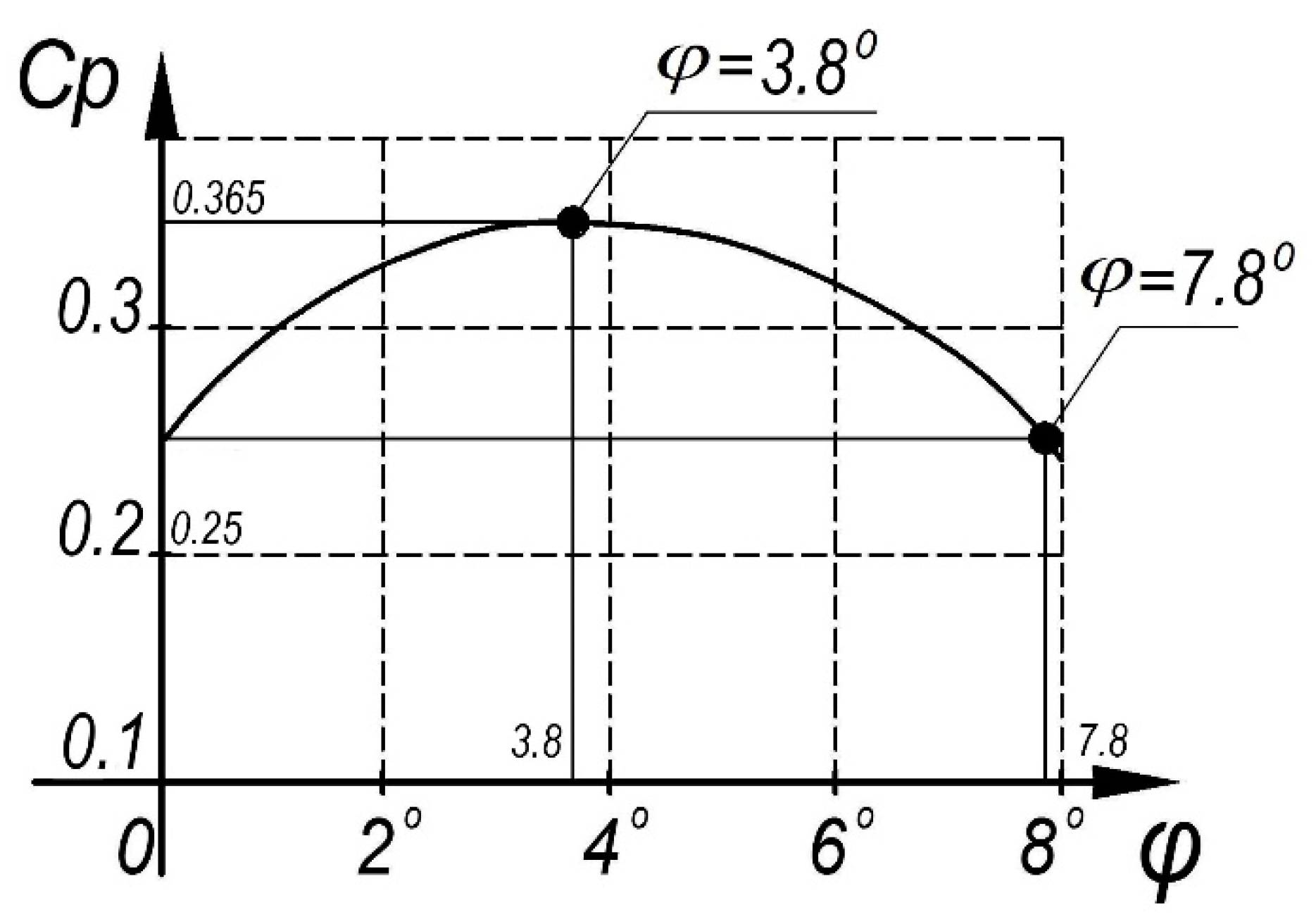 Applsci 11 10351 g010 550