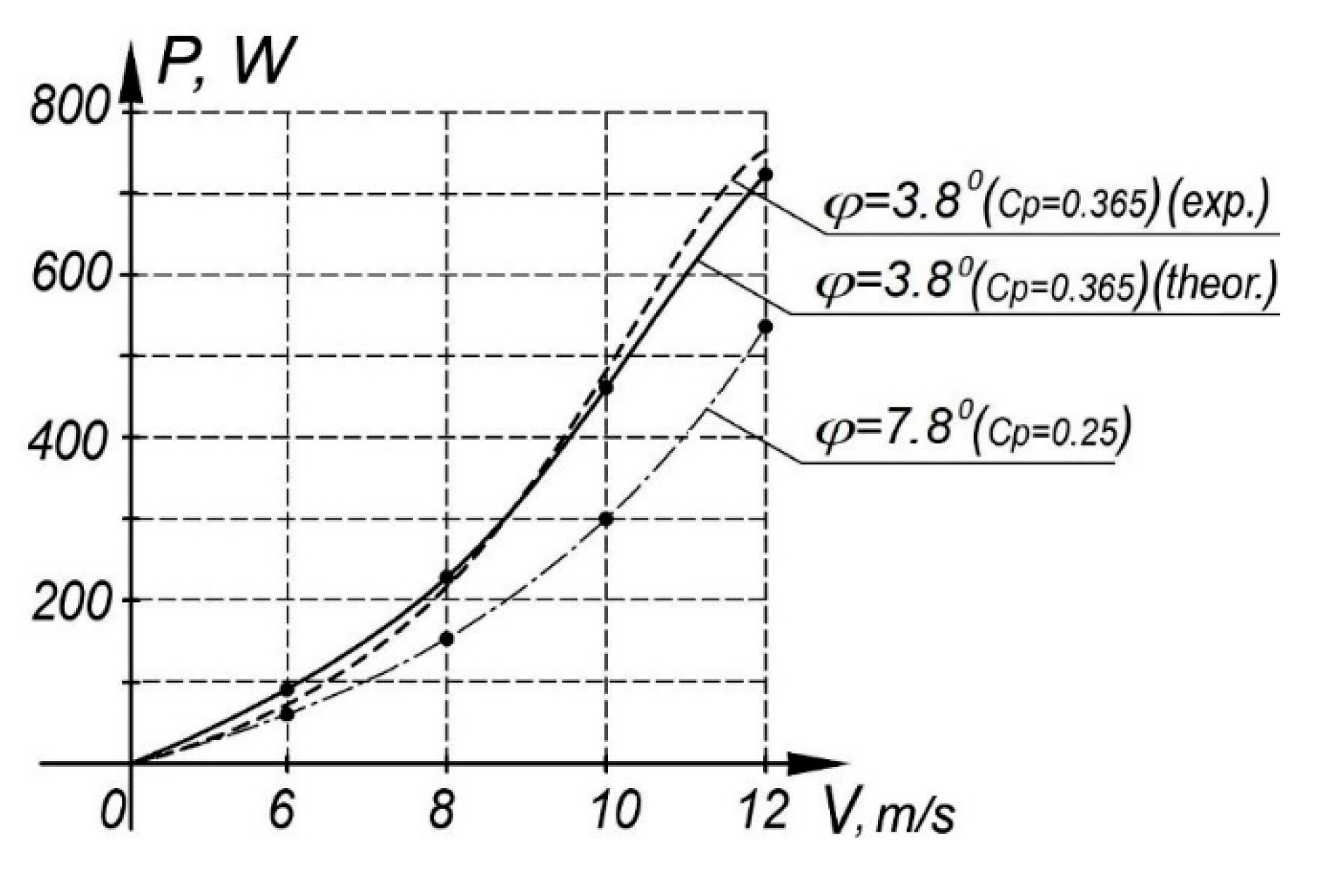 Applsci 11 10351 g012 550