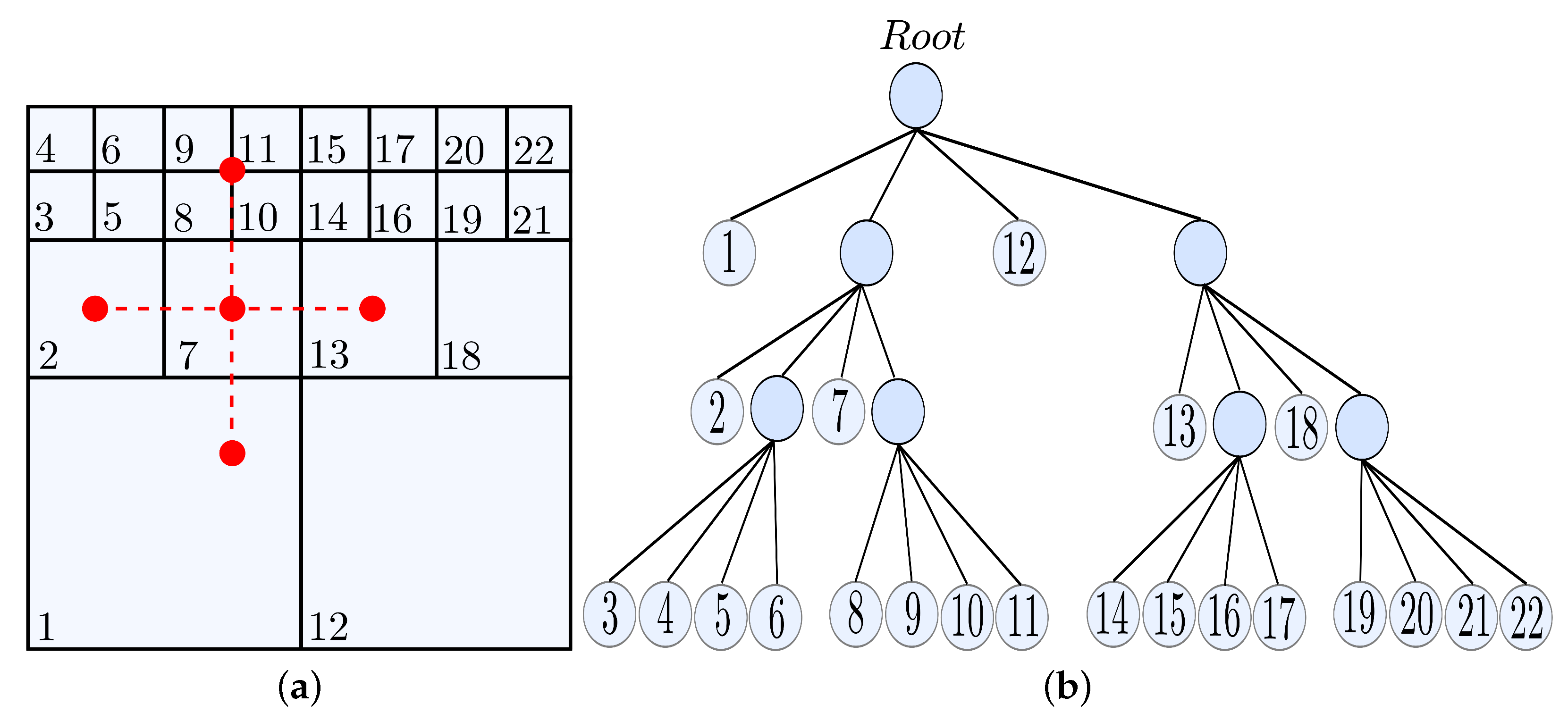 Applsci 11 10352 g002 550
