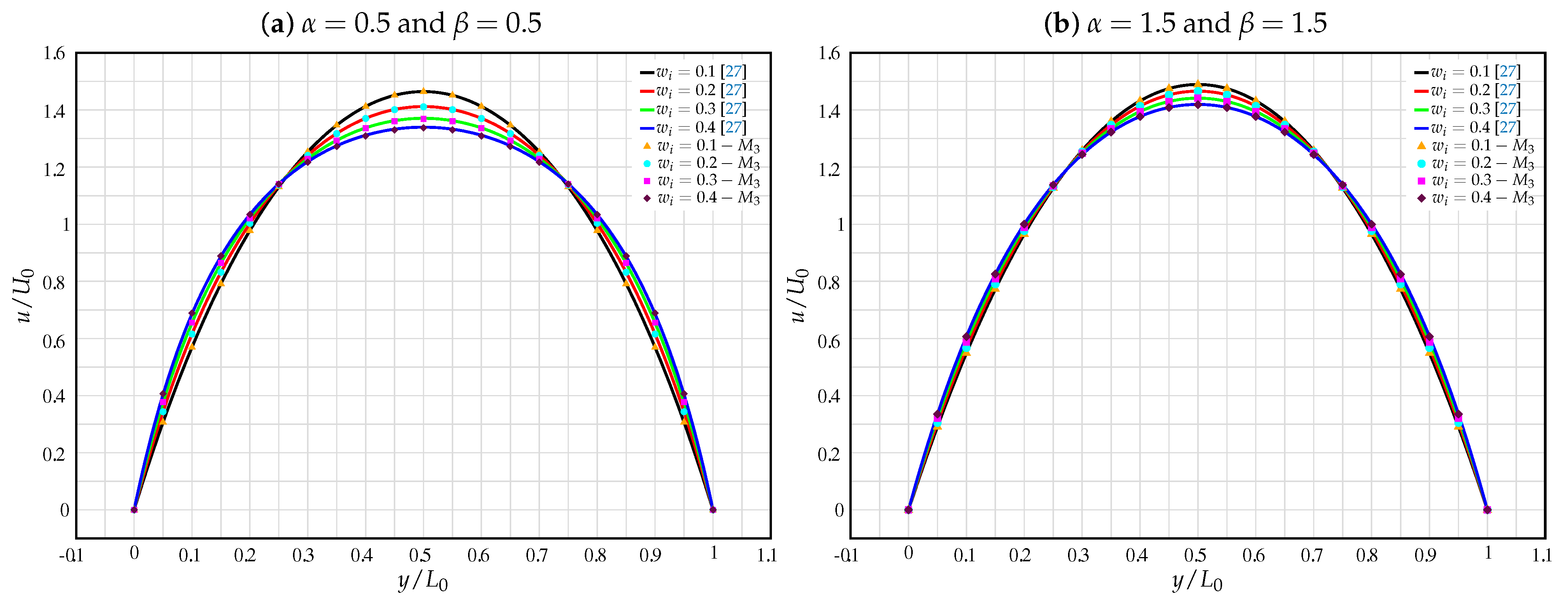 Applsci 11 10352 g006 550
