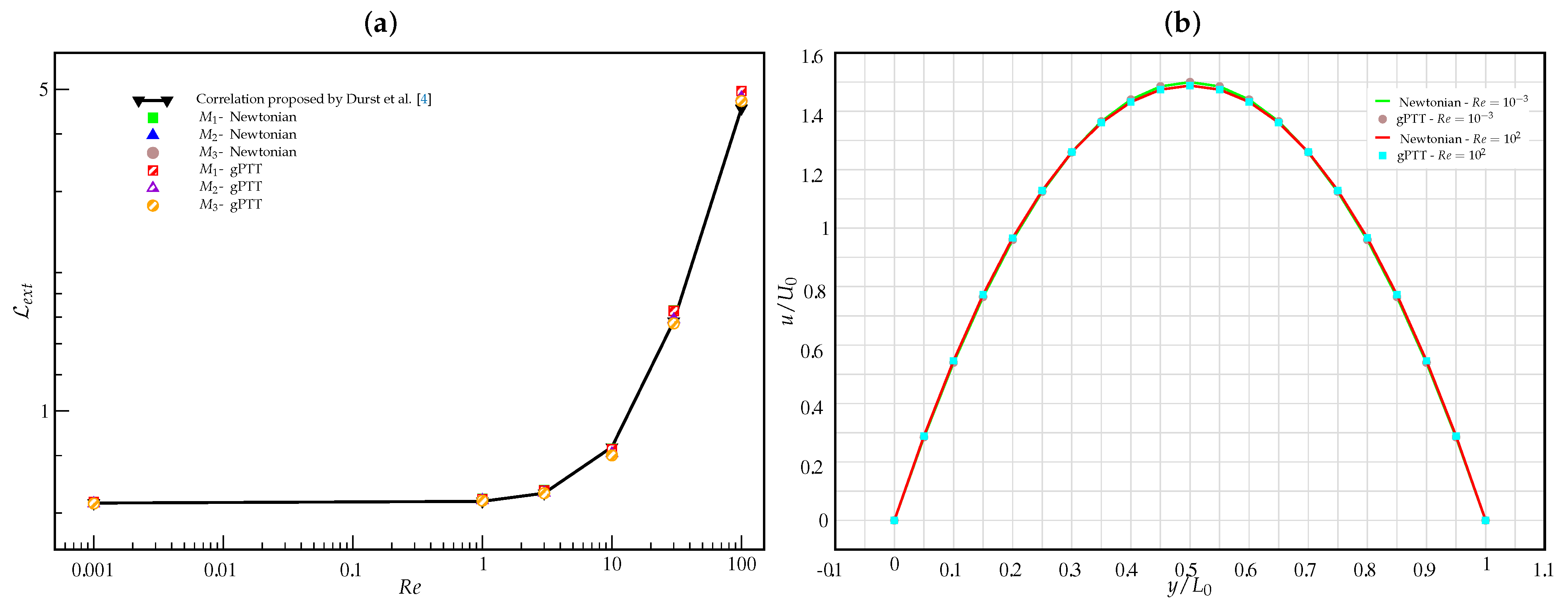 Applsci 11 10352 g007 550