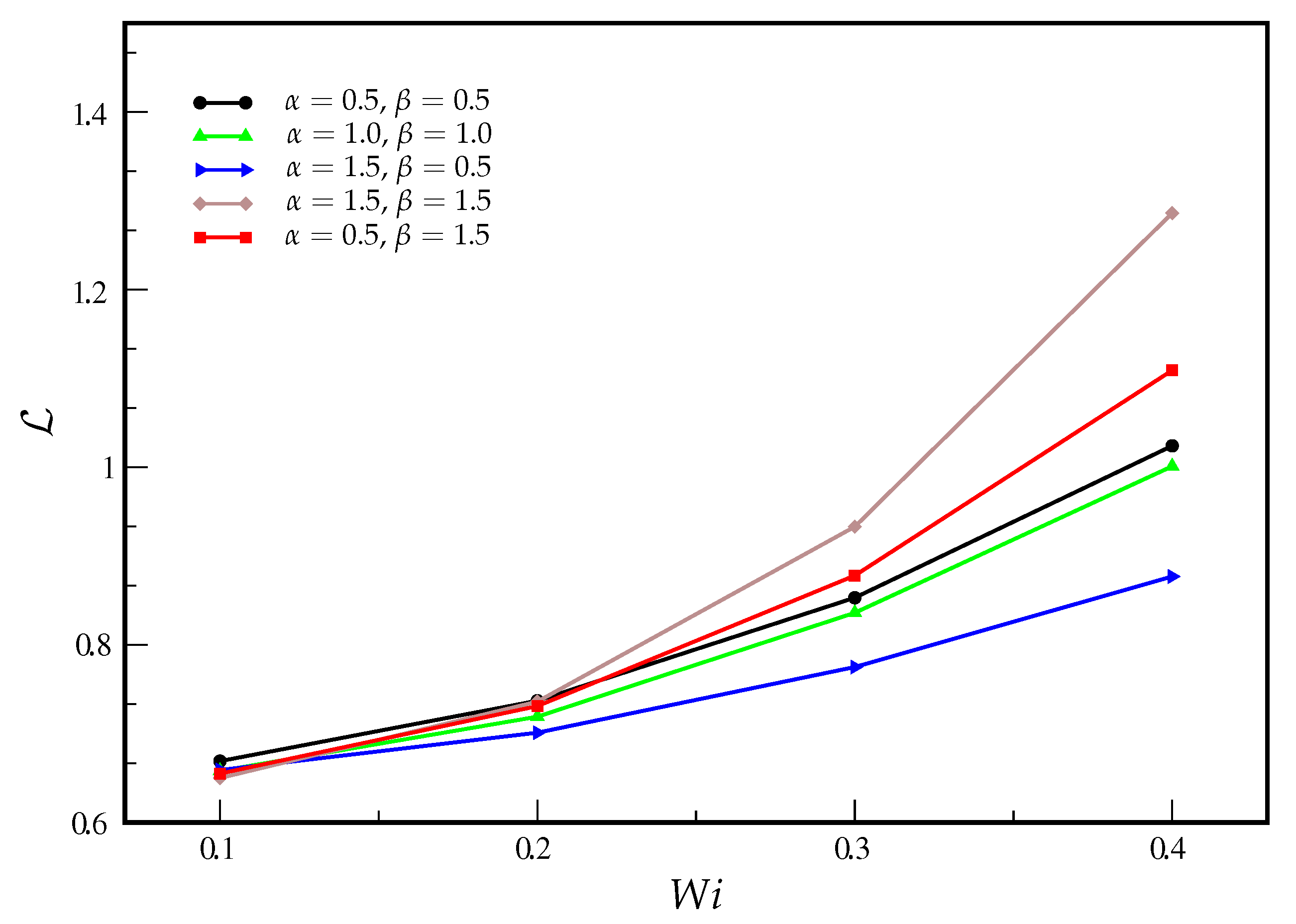 Applsci 11 10352 g008 550
