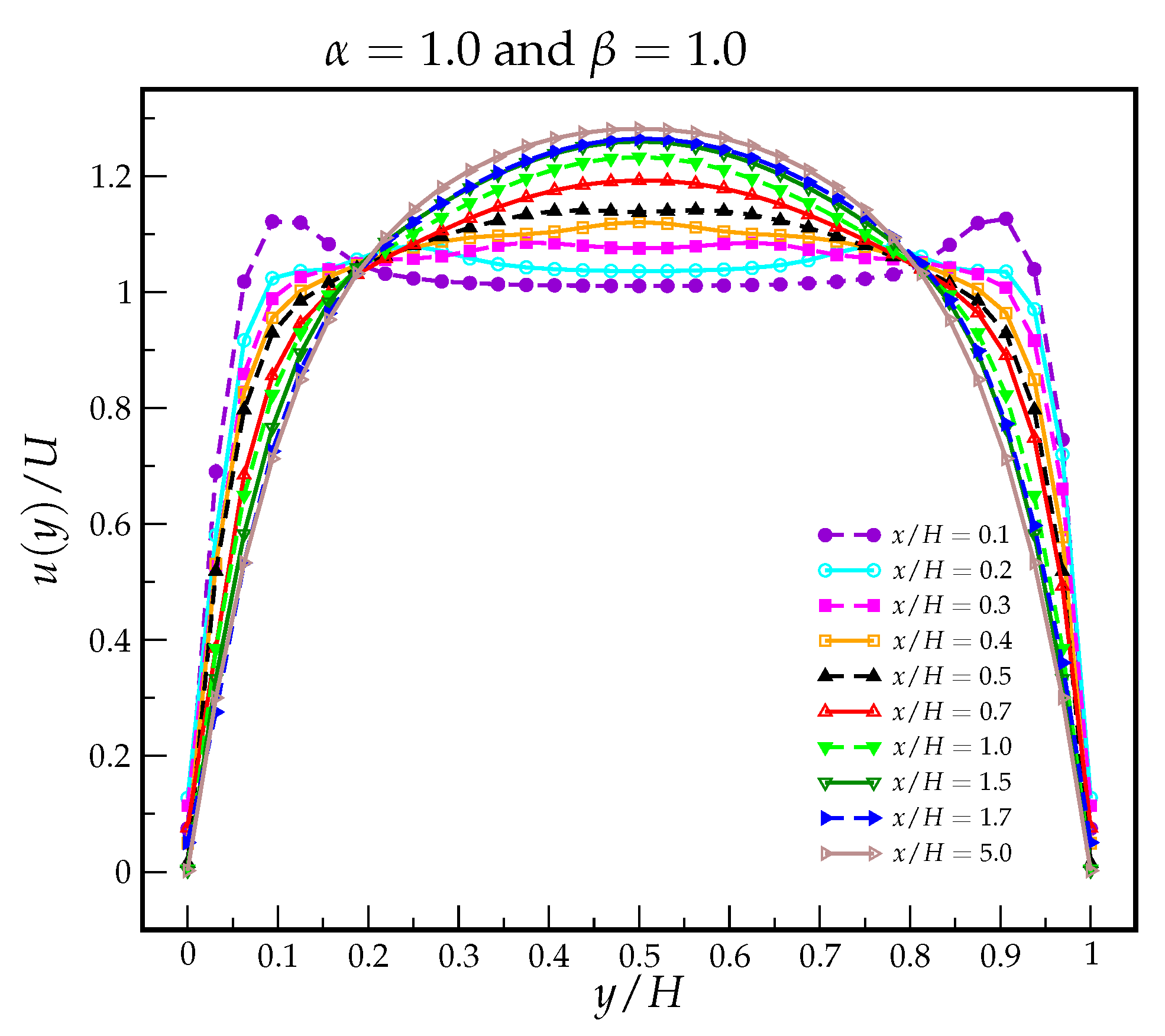 Applsci 11 10352 g010 550