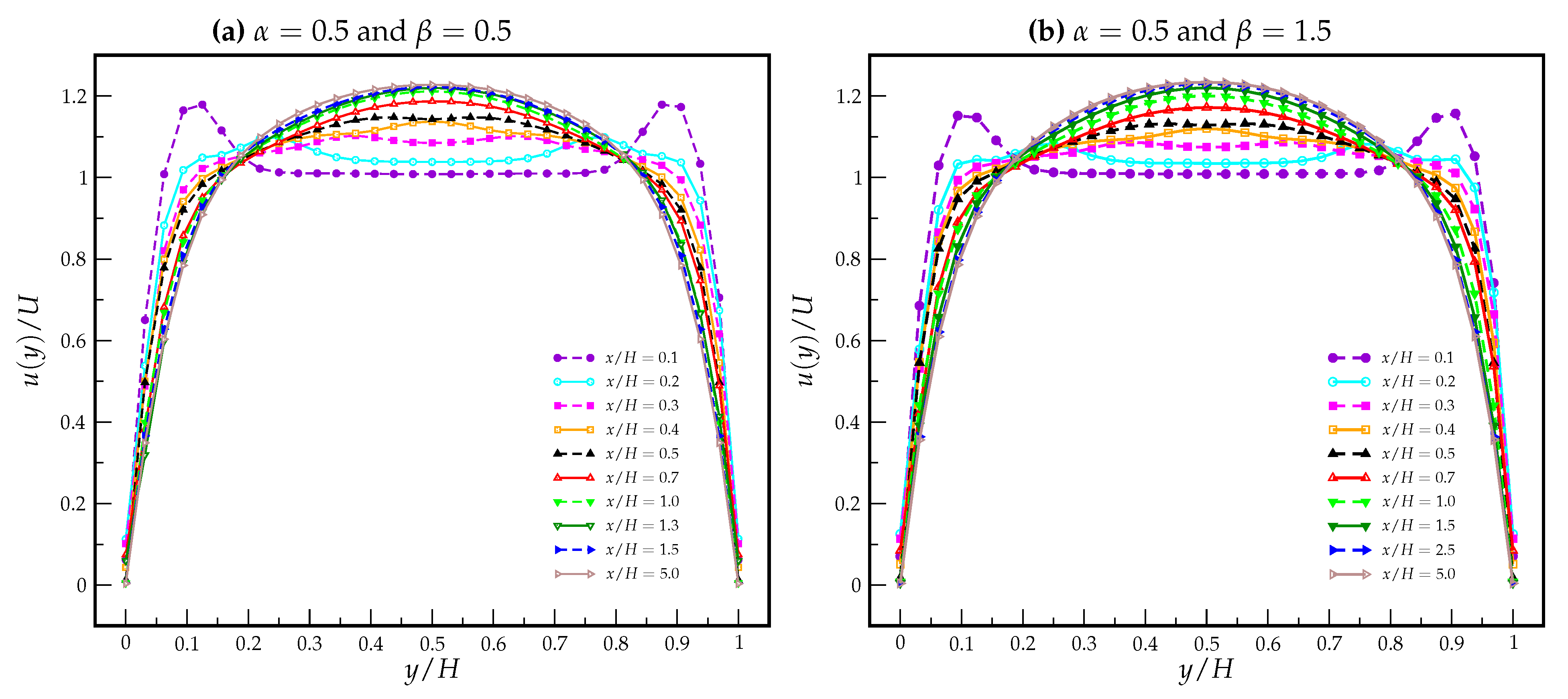 Applsci 11 10352 g011 550