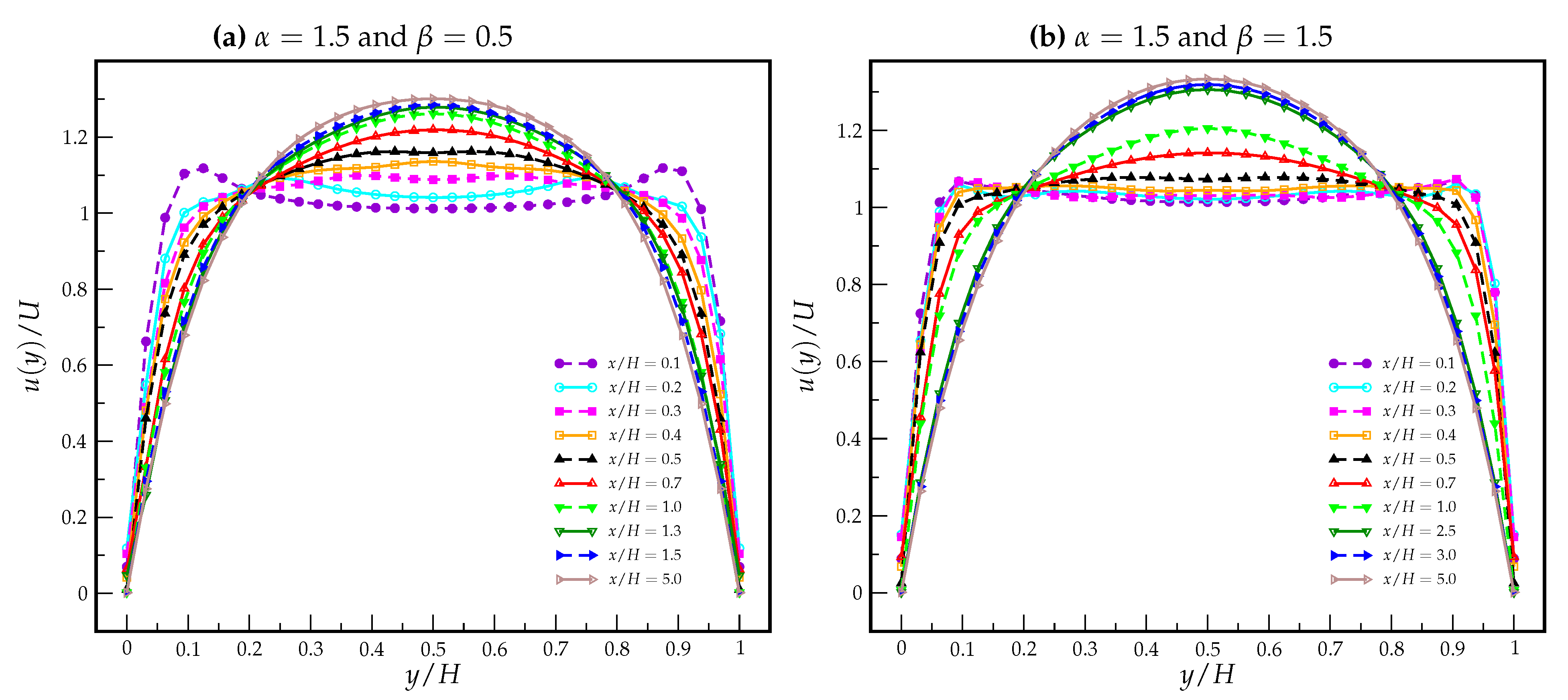 Applsci 11 10352 g012 550