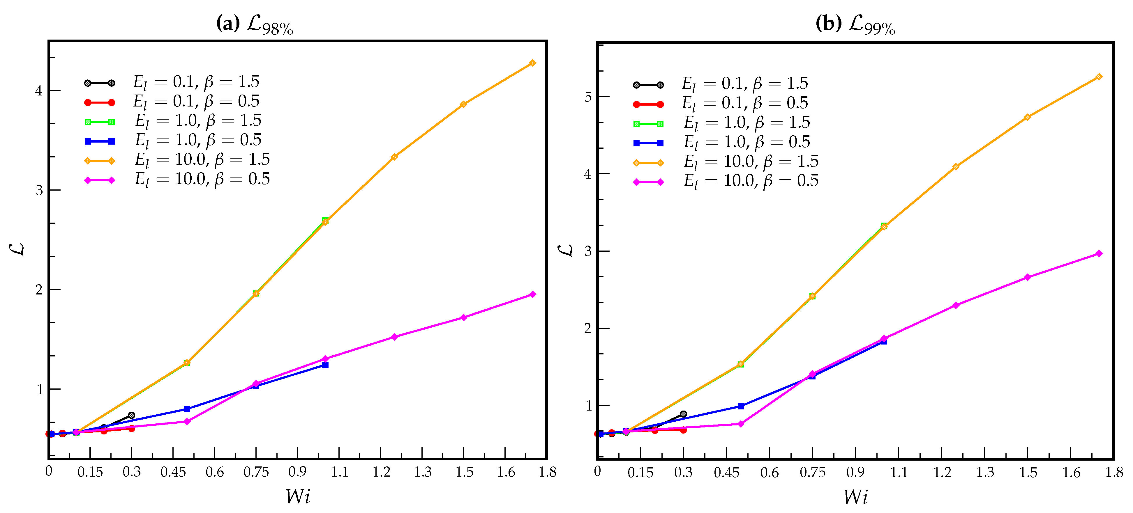 Applsci 11 10352 g013 550