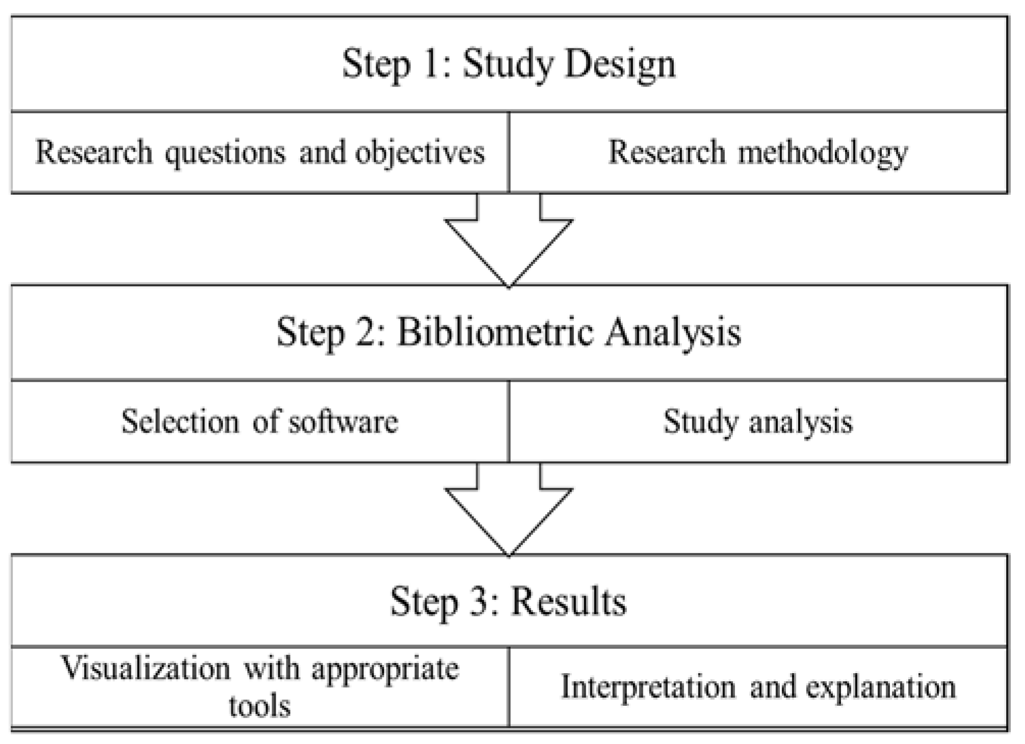 Applsci 11 10353 g001