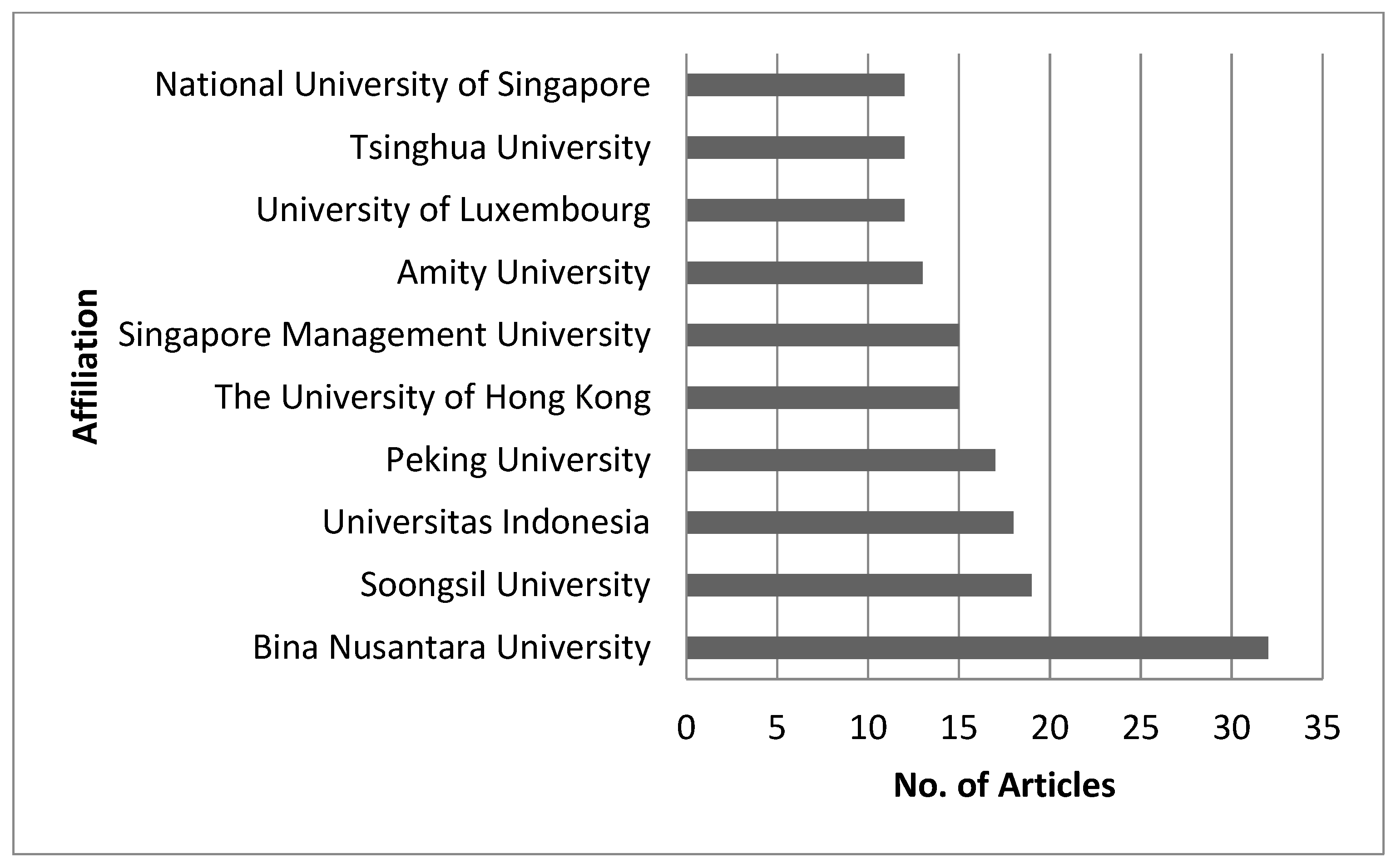 Applsci 11 10353 g004